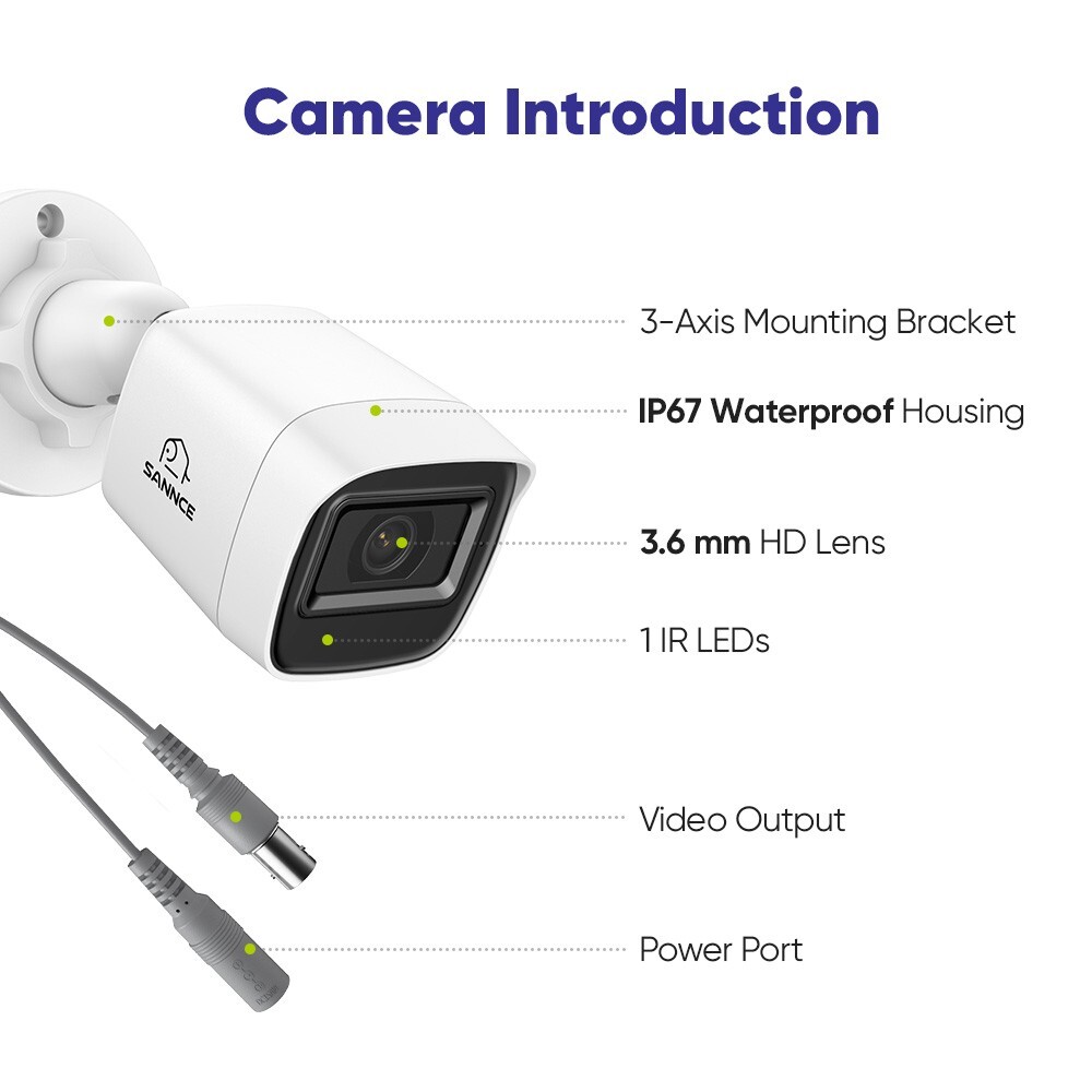 SANNCE 1080P Security Camera System 5IN1 8CH DVR CCTV Outdoor AI Human Detection