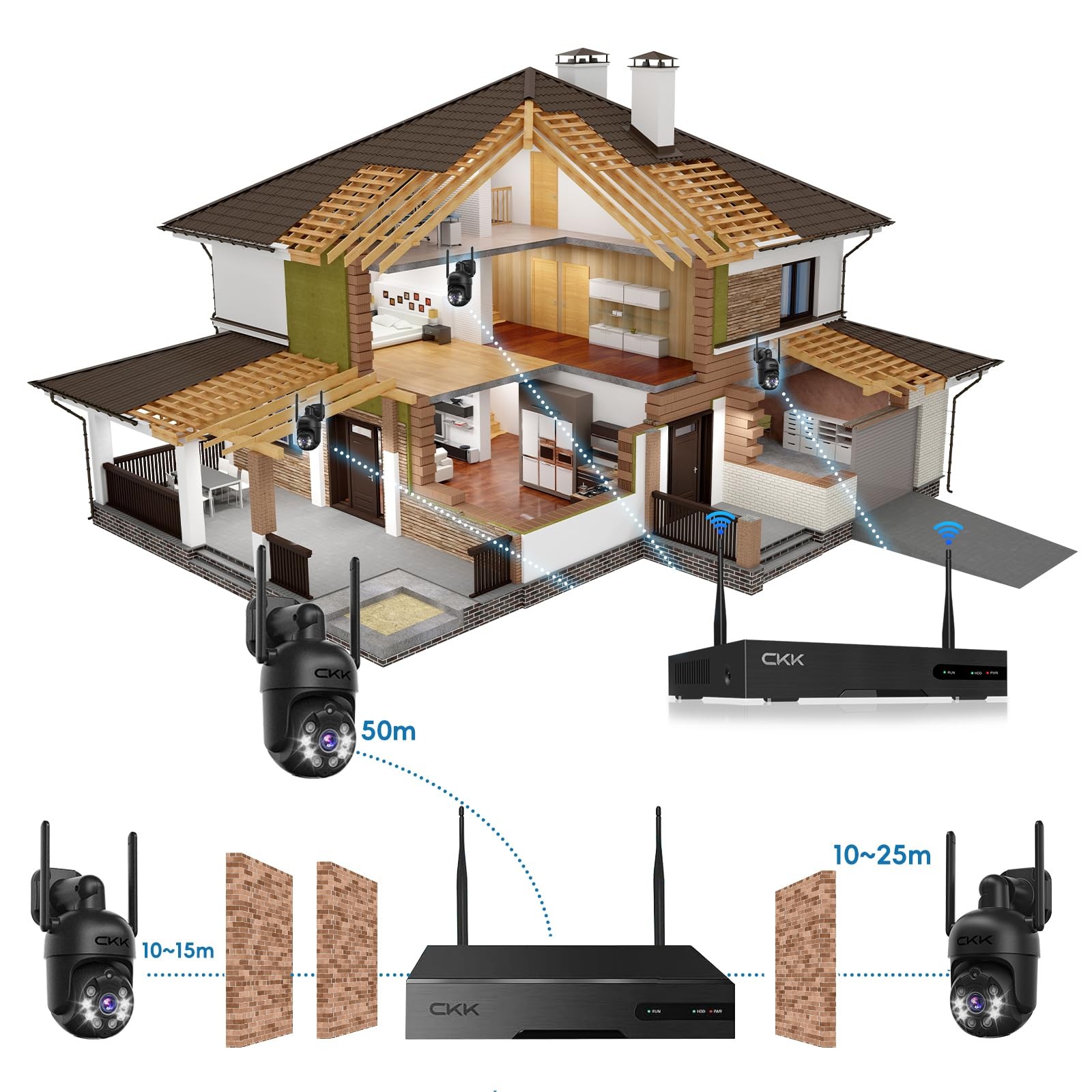 Wireless Security Camera System, 4pcs 3MP PTZ Cameras Outdoor Indoor, WiFi Su…