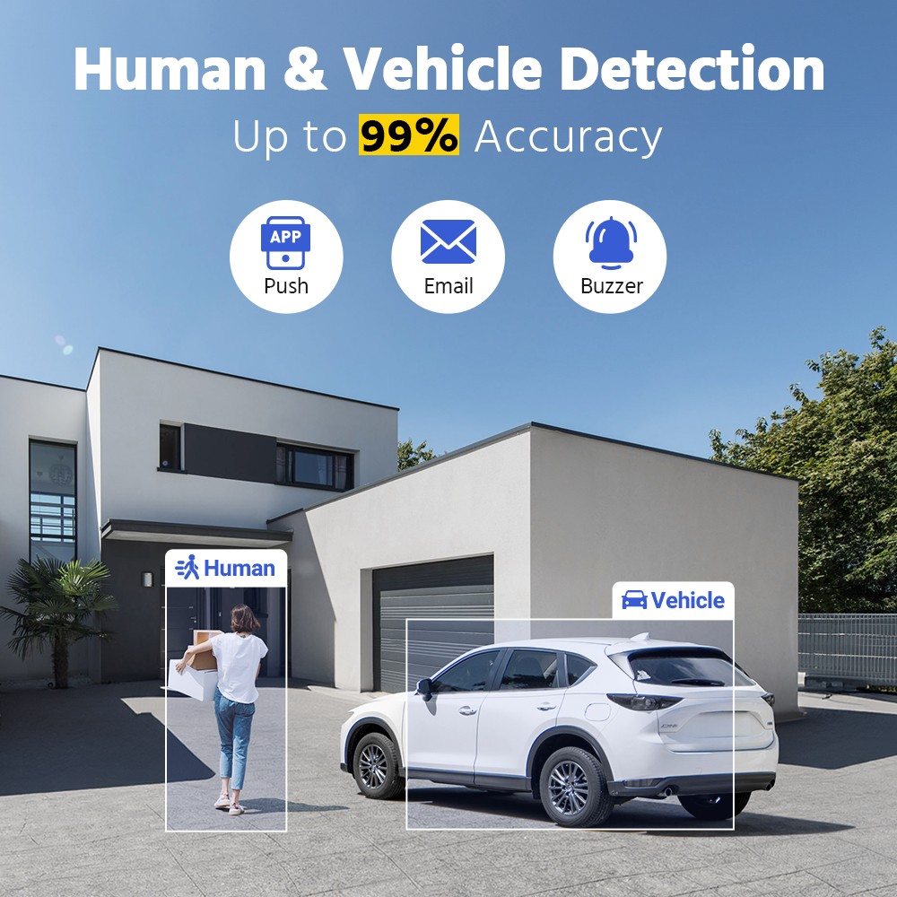 ANNKE 3K Lite 32CH DVR 1080P Color Security Camera System Human Detection CCTV