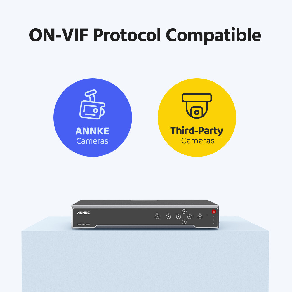 ANNKE UHD 12MP 32CH NVR POE AI CCTV Home Security Video Recorder Smart Playback