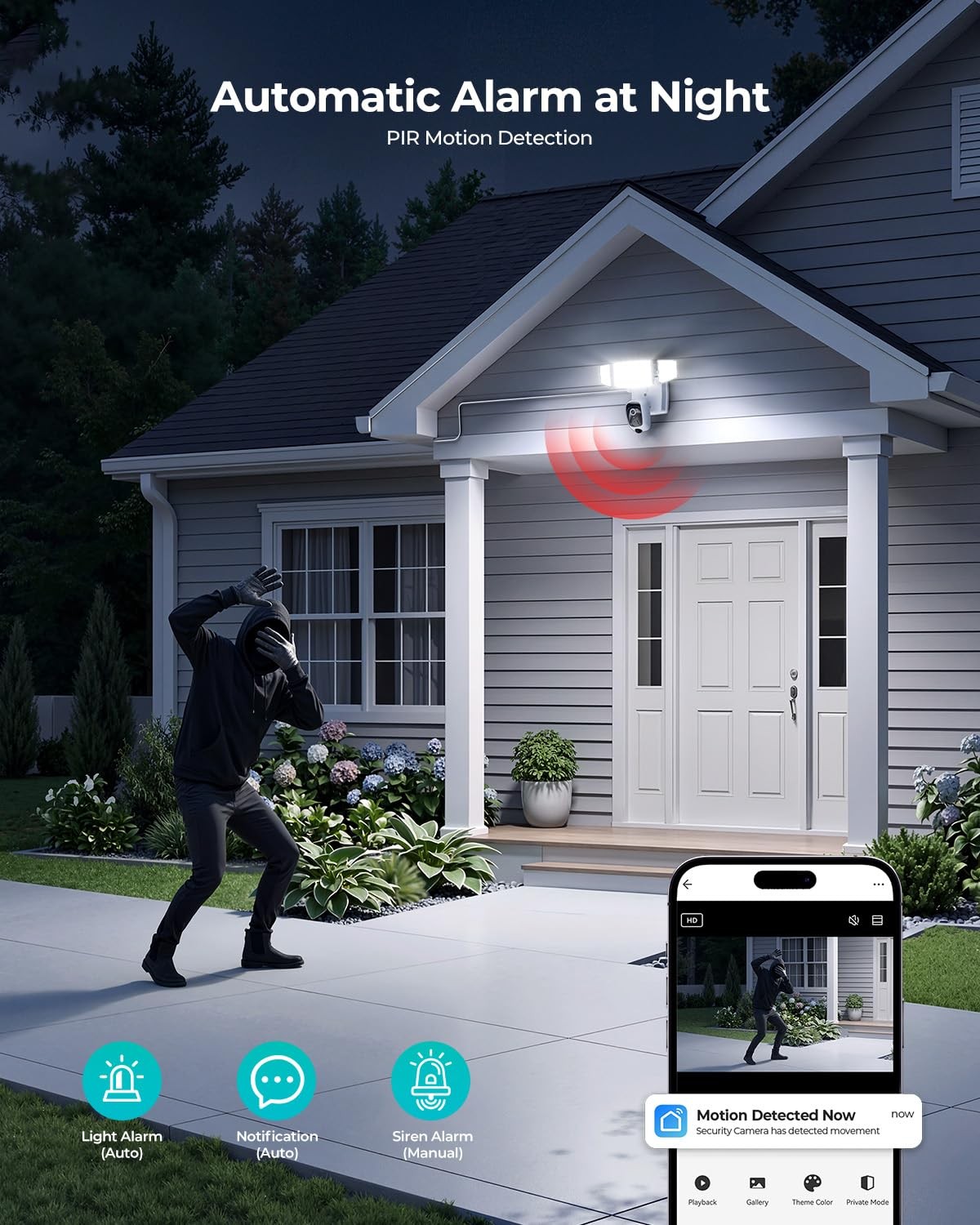 iMaihom 2K Floodlight Camera with Plug-in Power Cable, 3000LM Security White
