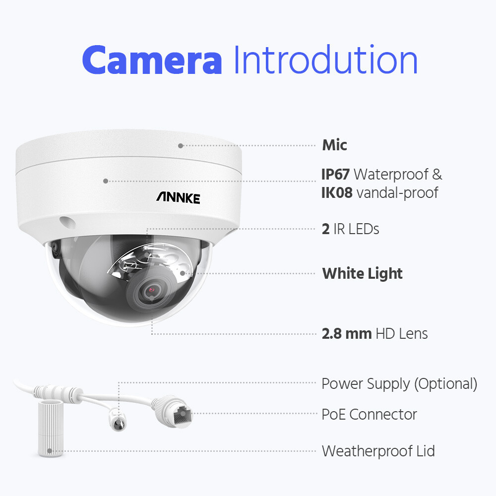 ANNKE 12MP 8CH 16CH NVR 5MP POE Security IP Camera System AI Color Night Vision