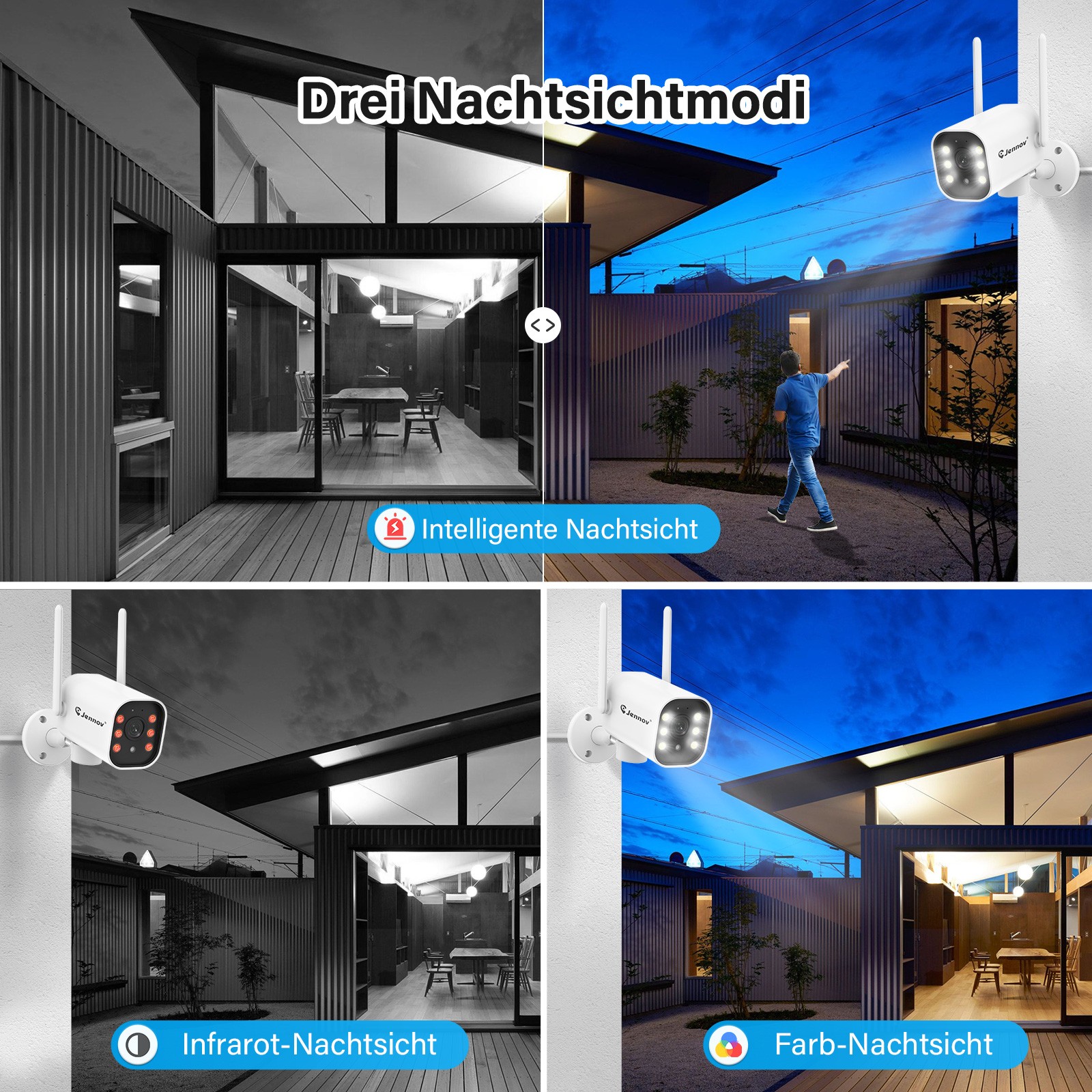 Jennov 5MP Security Camera System Wireless Home Outdoor 12″monitor / NVR 1TB