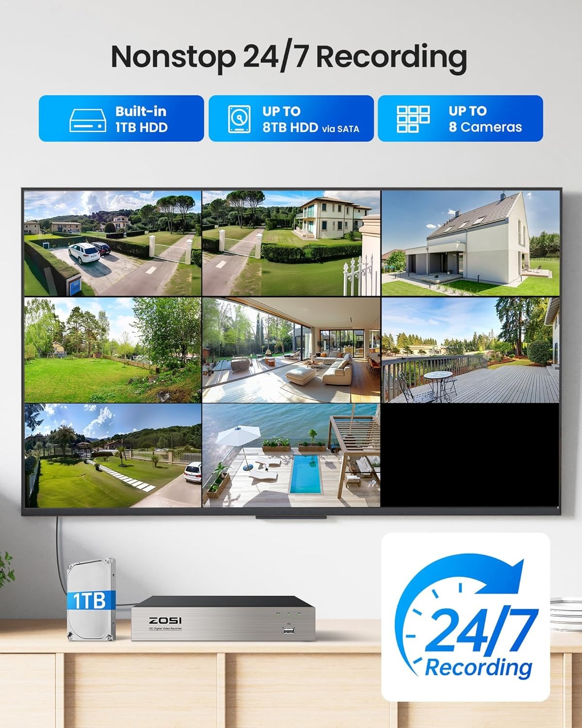 ZOSI 5MP H.265+8CH 1TB DVR Wired Security Camera System 8x 1080P Pan Tilt Camera