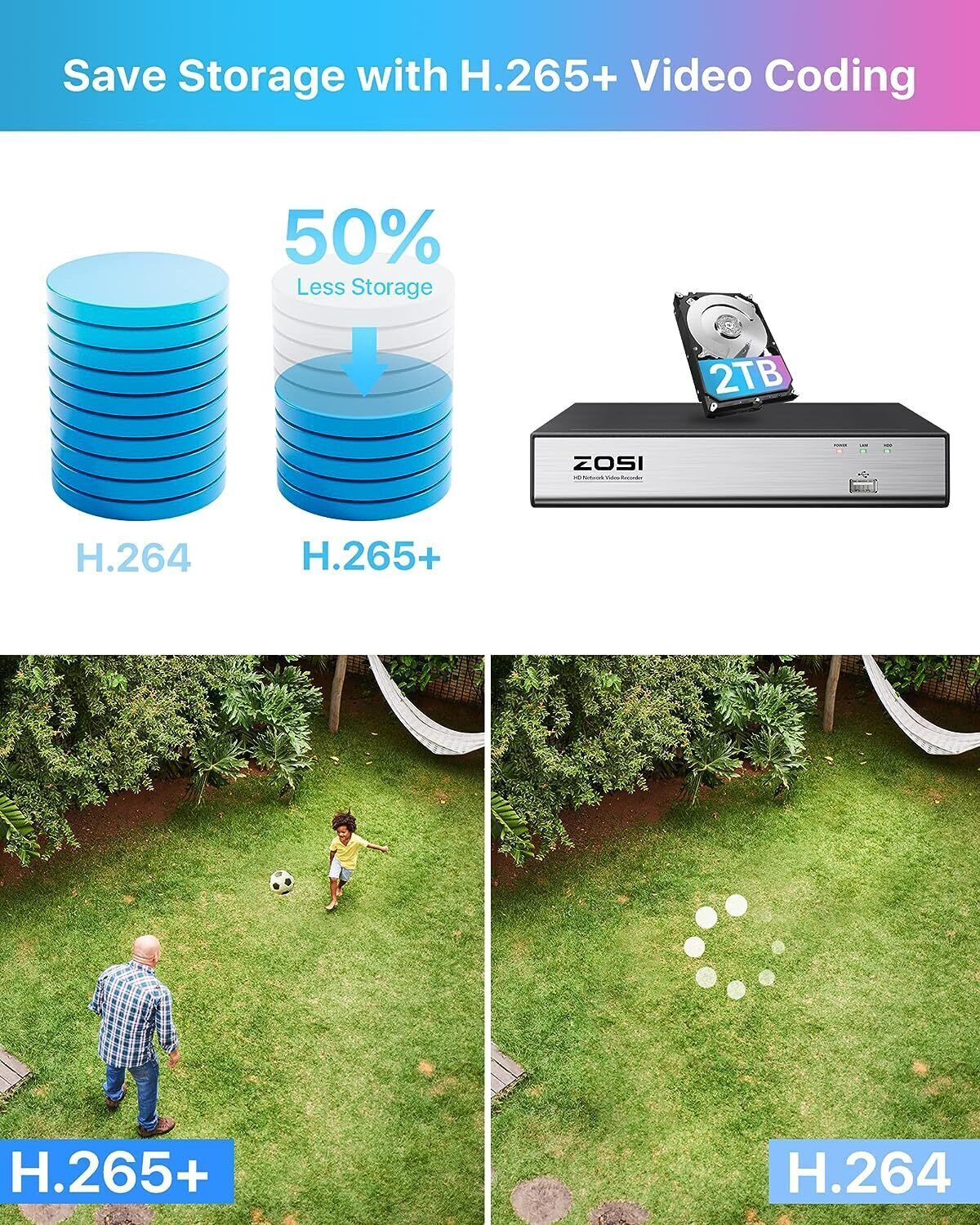 ZOSI 4K 8CH/16CH PoE NVR Smart Playback Network Remote View IP 2TB/4TB Recording