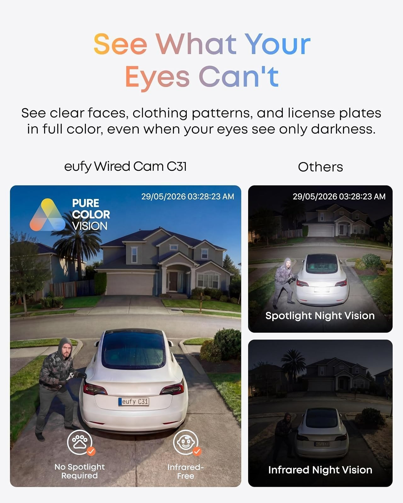 eufy Security Indoor/Outdoor Camera C31 | 360° Pan & Tilt | 1080p Night Vision