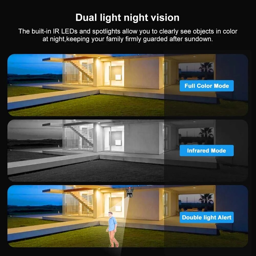 8K 10X Wireless Security Wifi 16MP IP Camera Four Lens Wifi Surveillance Cameras
