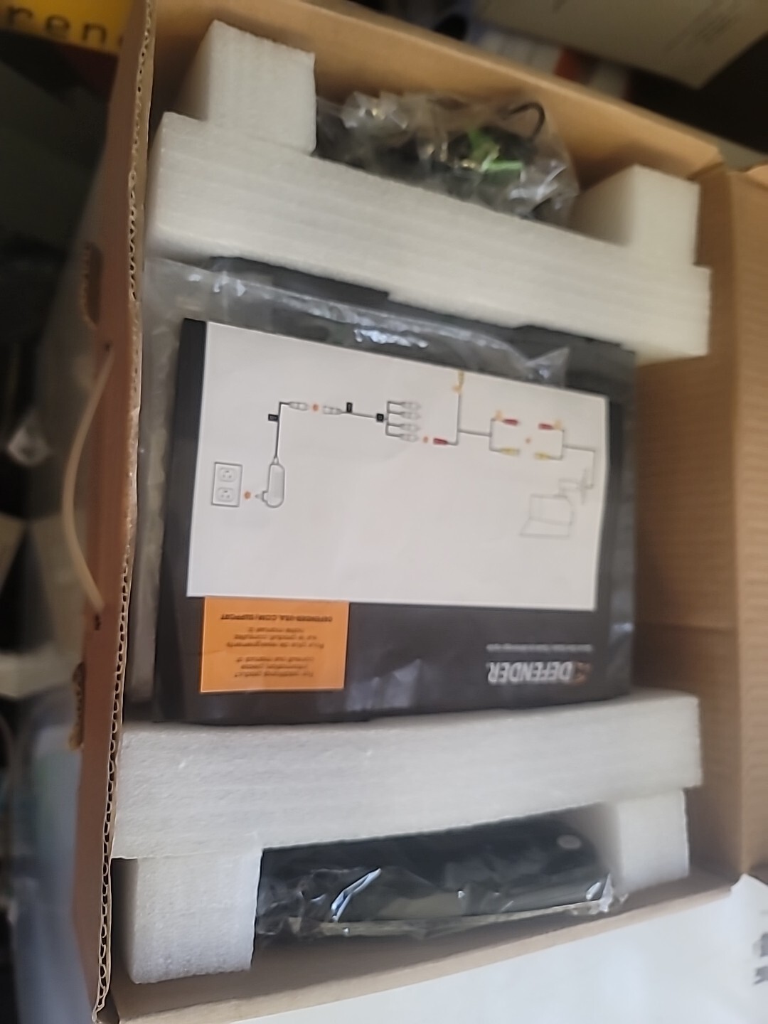 Defender Security Receiver, Mouse, Remote Control & Screws Only