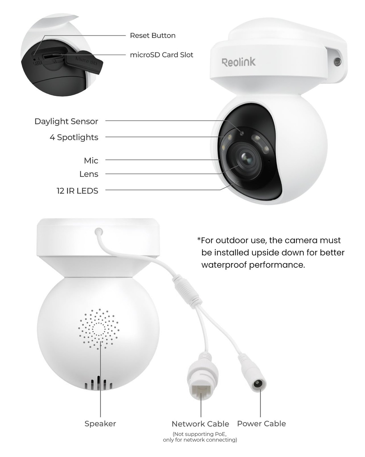 REOLINK 4K Outdoor Plug-in WiFi 6 Security Camera, PTZ 8.7*6.3*5.3 inch