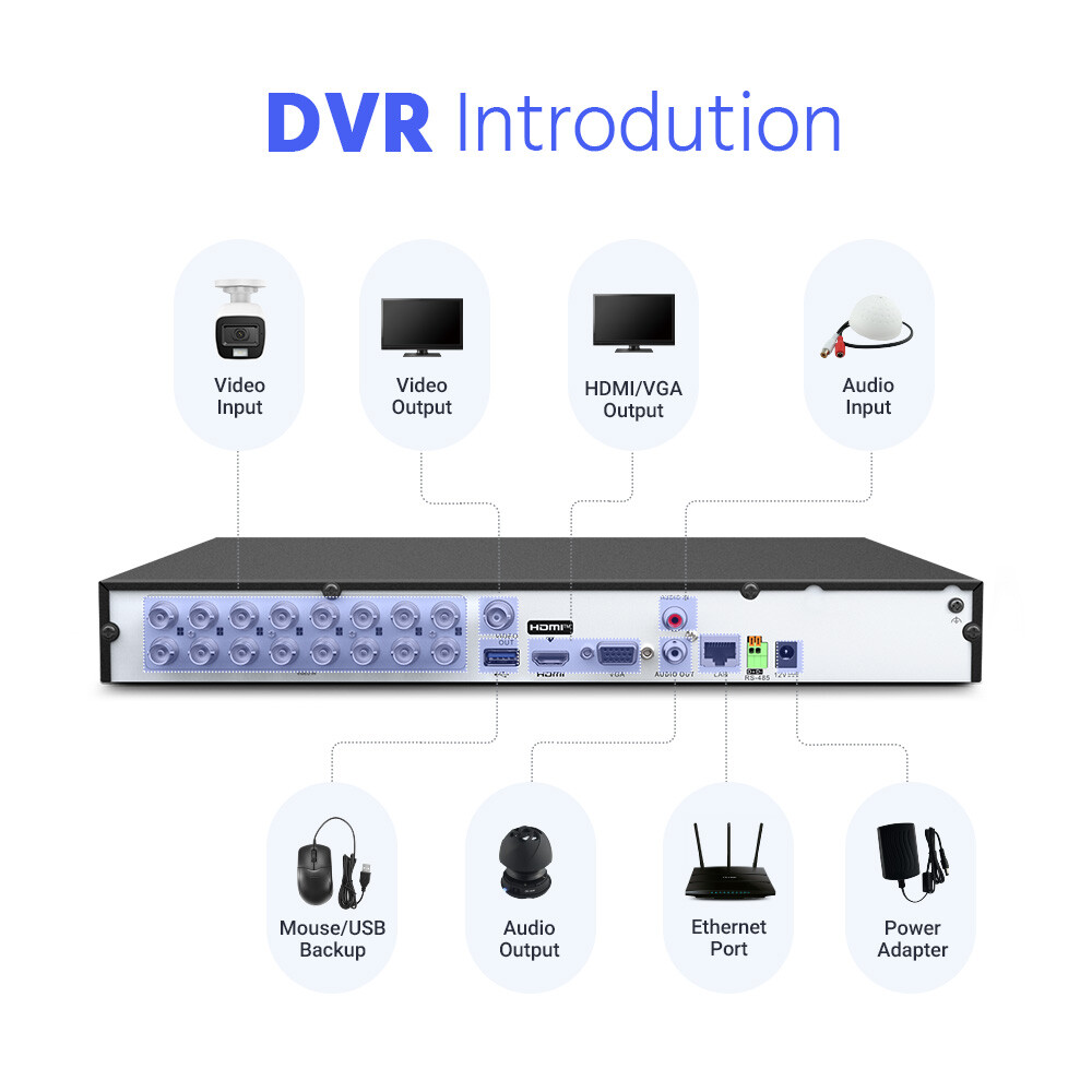 ANNKE 8MP 16CH DVR 4K CCTV Security Camera System Color Night Vision IP67 H.265+