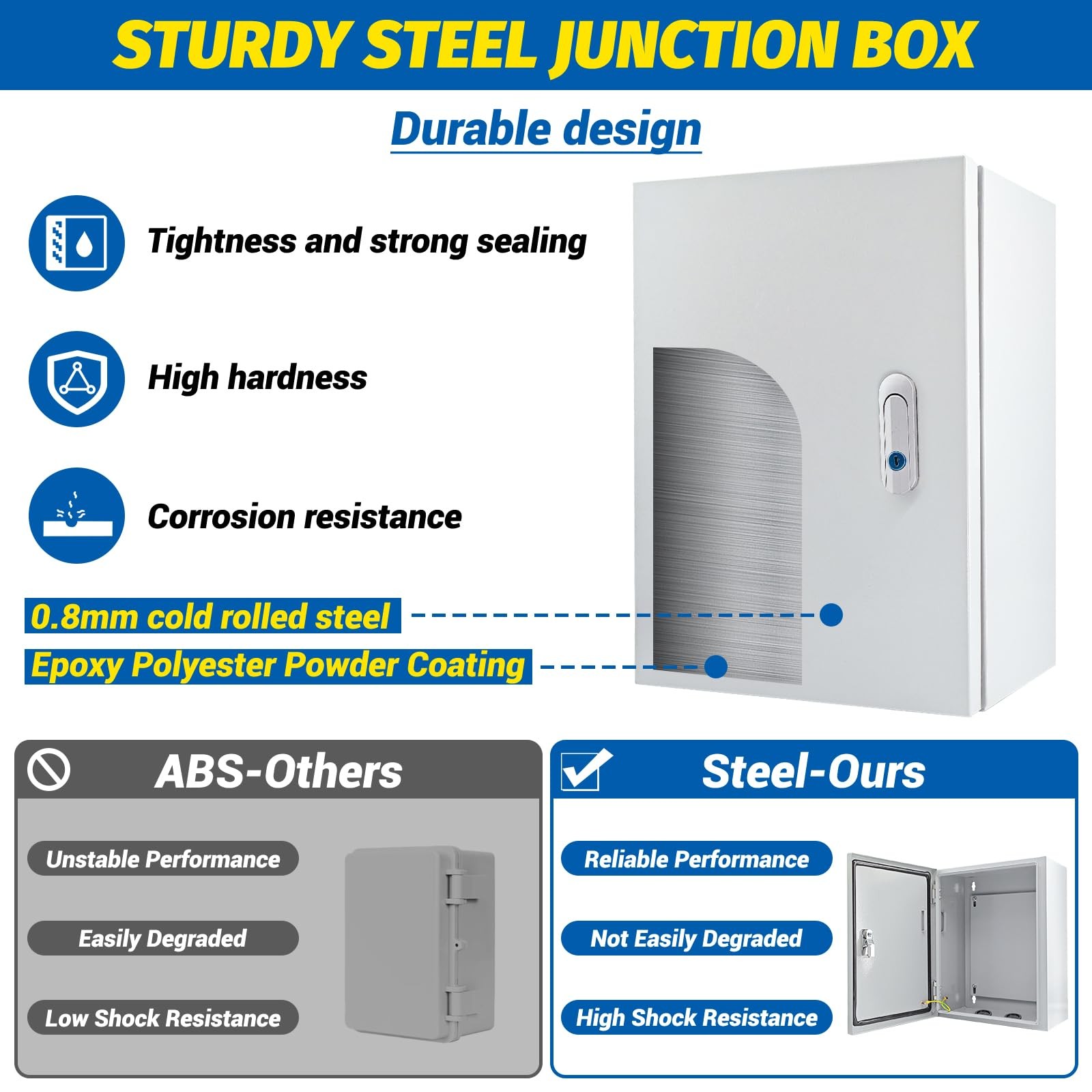 Electrical Box 12 x 10 x 6” Steel Junction 12x10x6in, silver