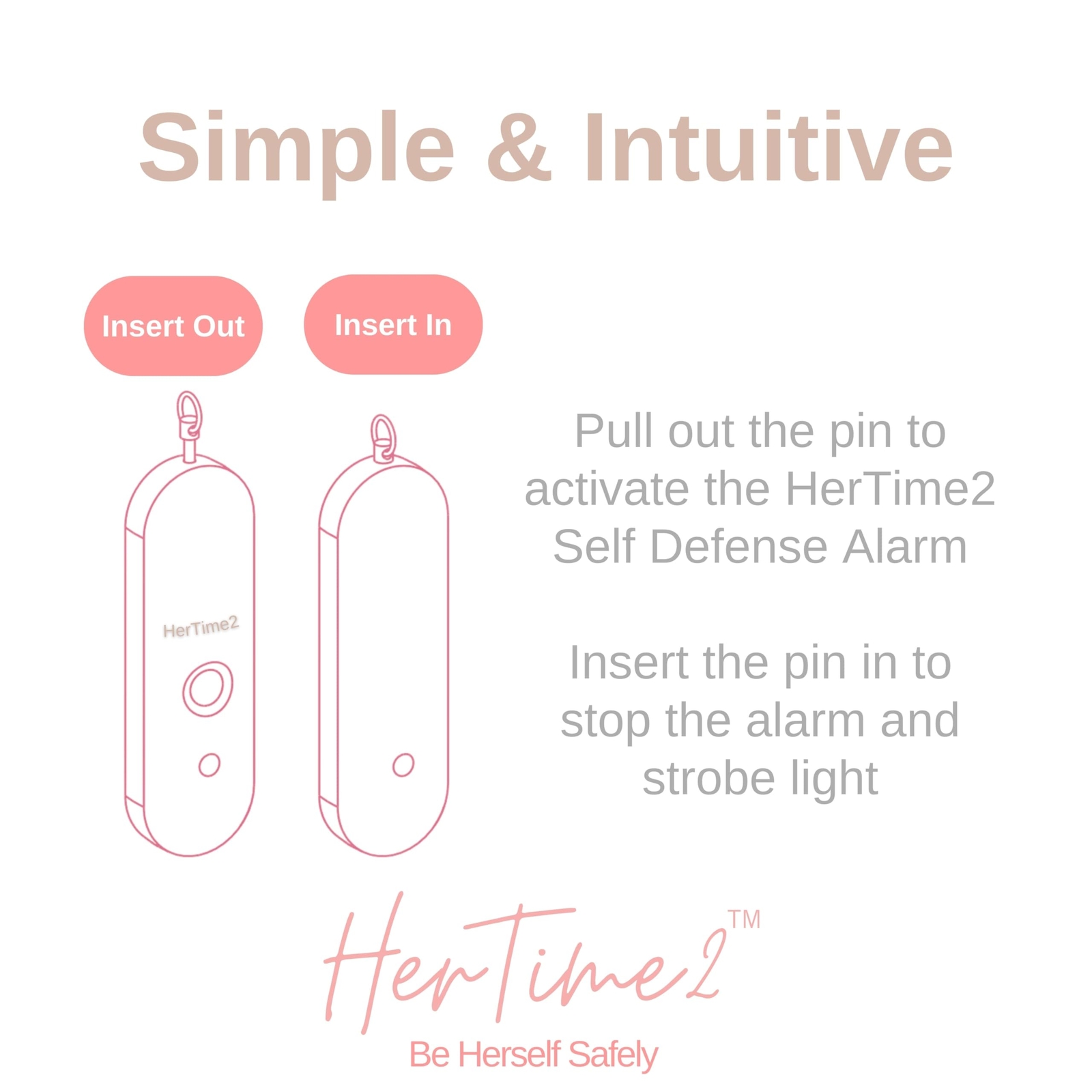 Personal Safety Alarm – Travel Safe Waterproof – Gift for Women College Girls…