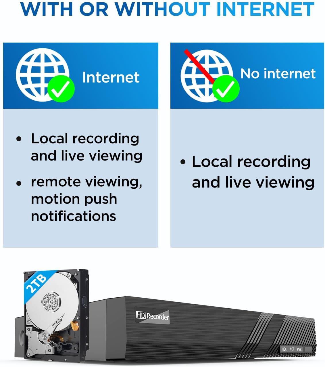 4K POE NVR Camera System 4 8MP Cameras Outdoor Security, human/car detection