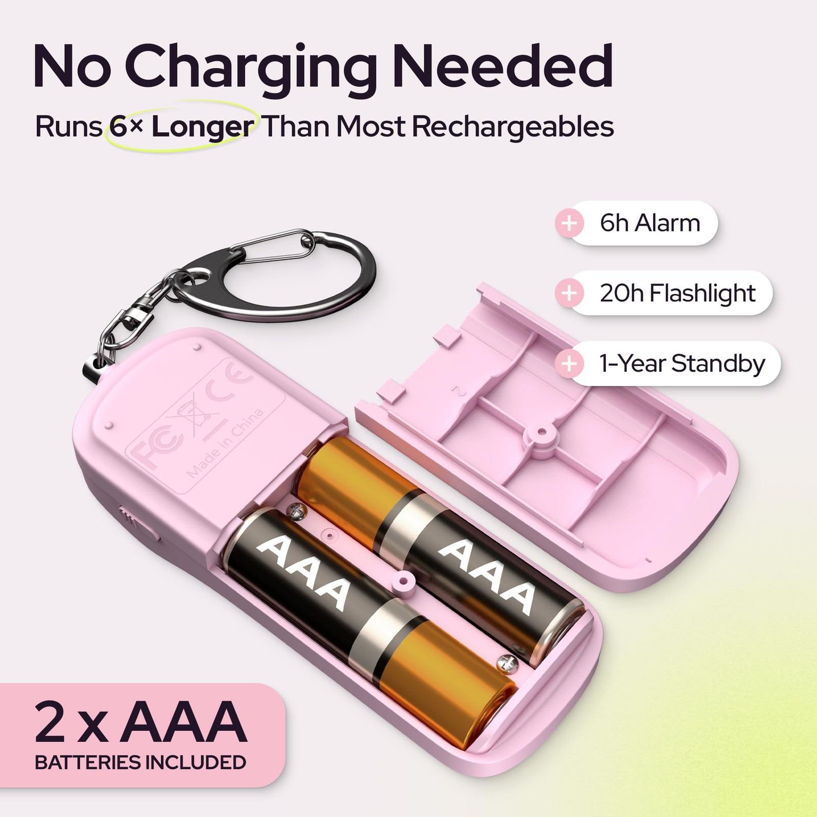 Personal Safety Alarm Keychain – 130dB Siren, LED Light, Panic Pin – Compact …