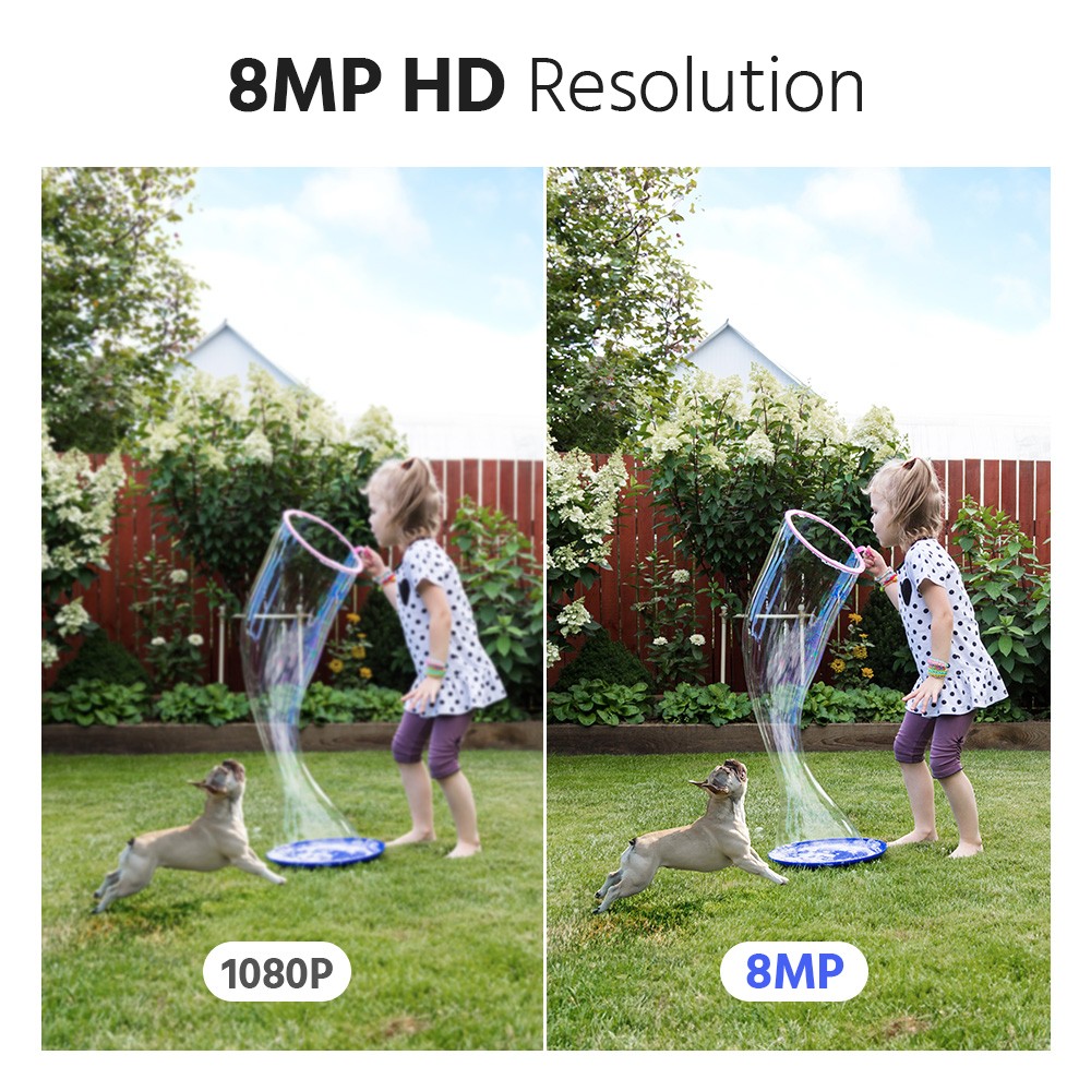 ANNKE 8CH Channel H.265+ 6MP Security NVR Recorder for 2MP/4MP/6MP POE IP Camera