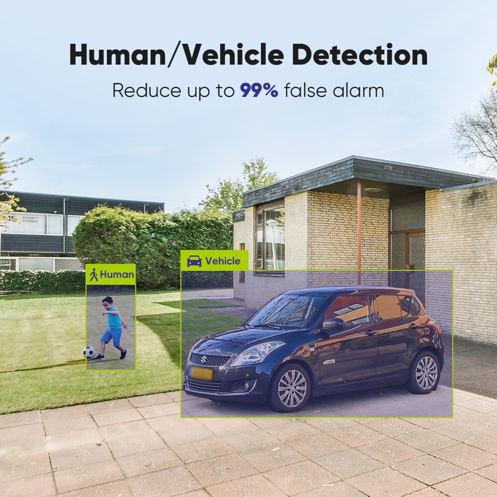 SANNCE 8CH DVR 1080P 360° Pan Tilt CCTV Security Camera System Human Detection