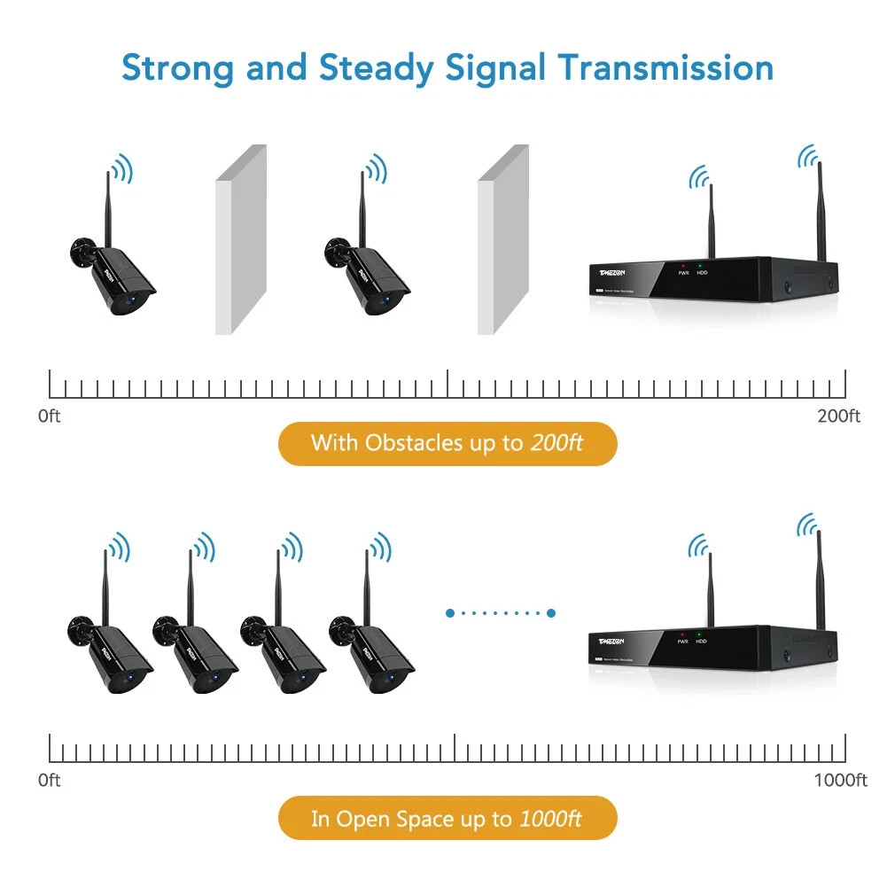 3MP Wireless Home IP Camera System Audio Home Outdoor CCTV 8CH WIFI NVR Kit