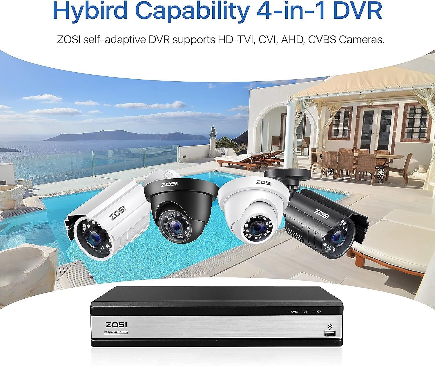 ZOSI 16CH 5MP Security Camera System IP66 AI Motion Detection 24/7 Recording 2TB