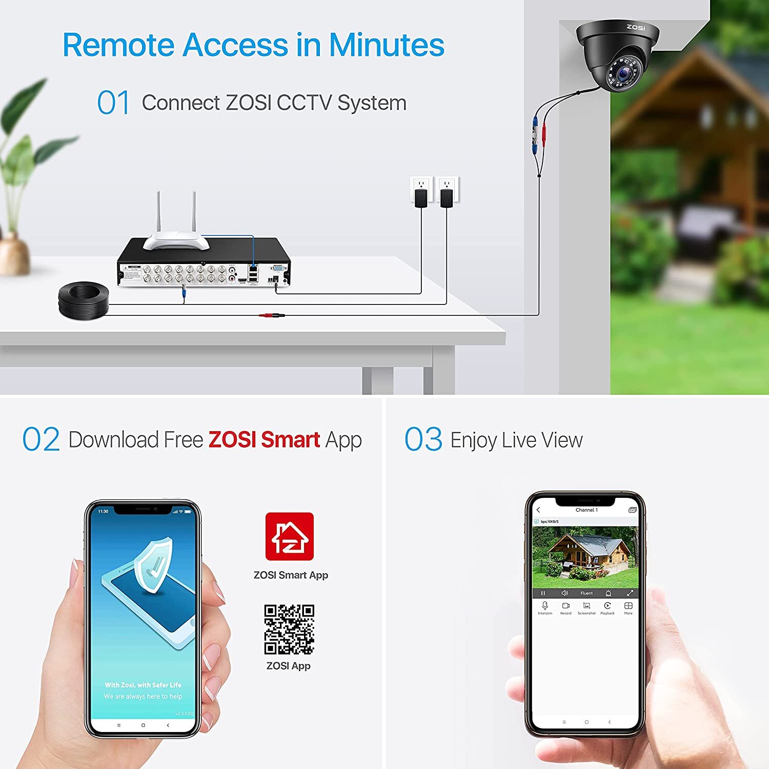 ZOSI H.265+ 16 Channel 1080P HDMI Surveillance CCTV Security Camera System 2TB