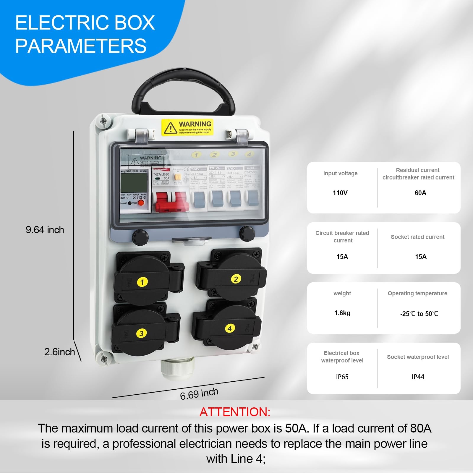 Power Distribution Box, 110V Electricity Meter 1*60A 4*20A FL+LS+METER