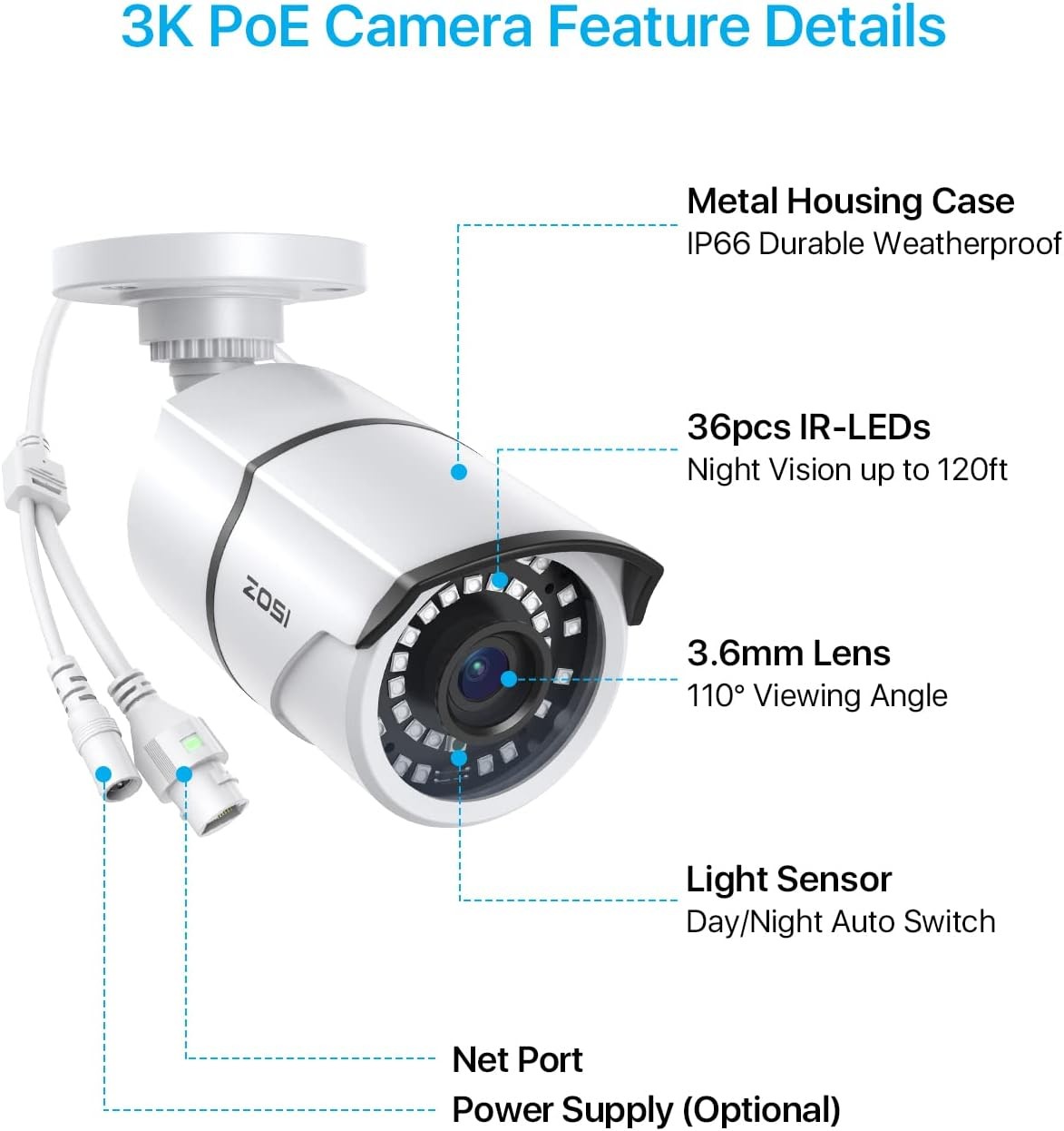 ZOSI 4PK 5MP Add-on Weatherproof POE Security Camera with Ethernet Cables