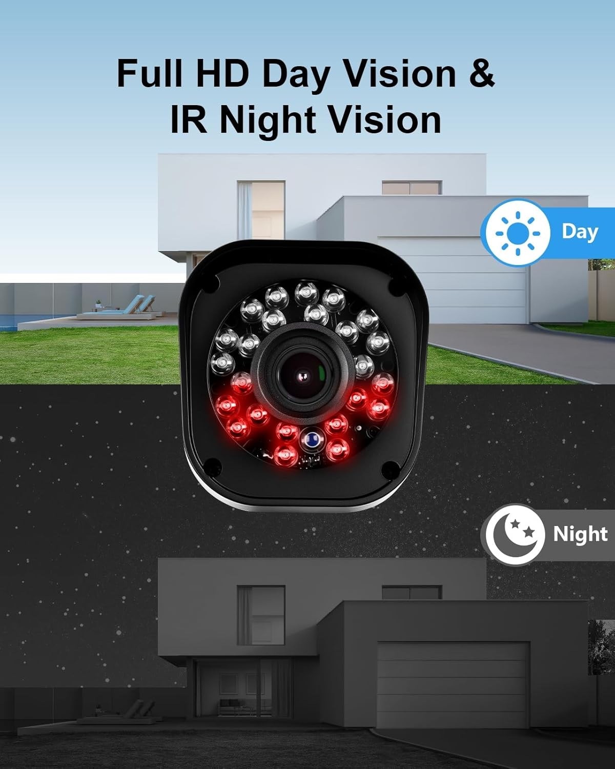 8CH 1TB 1080P Smart Wired Security Camera System with 4 Cameras & Cables