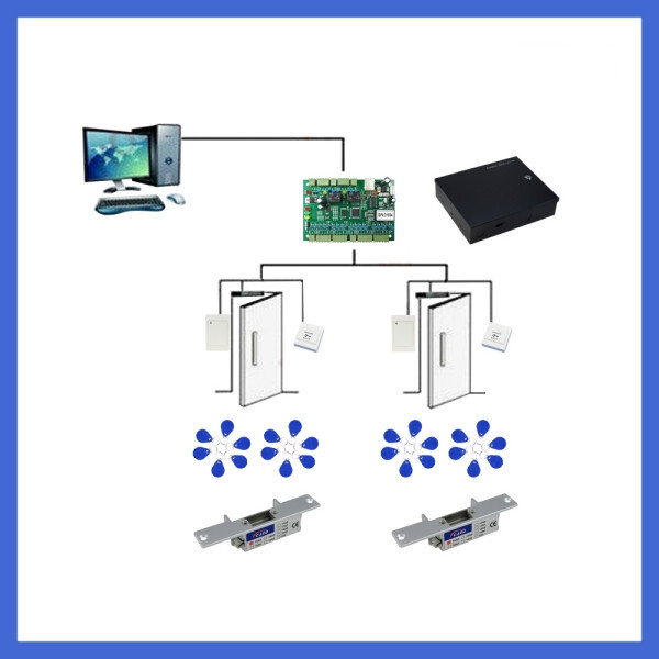 2-Door Control Kit with Reader/Power Unit/Electric Strikes/Key Fob/ LocksSwitch/