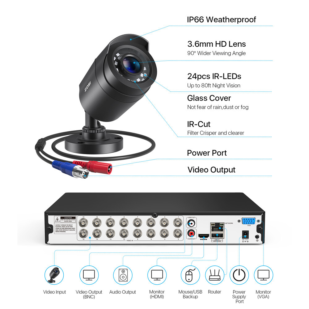 ZOSI 16CH H.265+ 5MP Lite DVR 2MP Home Security Camera System 1080P Wired CCTV