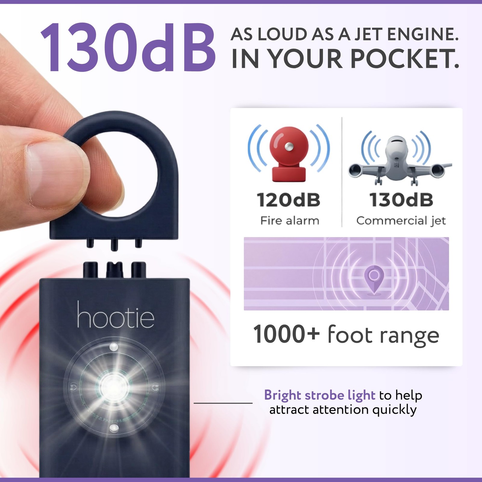 Personal Safety Alarm Keychain, 130dB Personal Alarm for Women Men and Kids, …