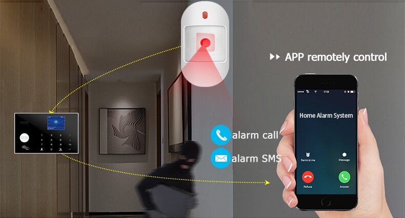 Sistema de Alarma para Casa Security Alarm System Wireless WIFI GSM Alexa Google