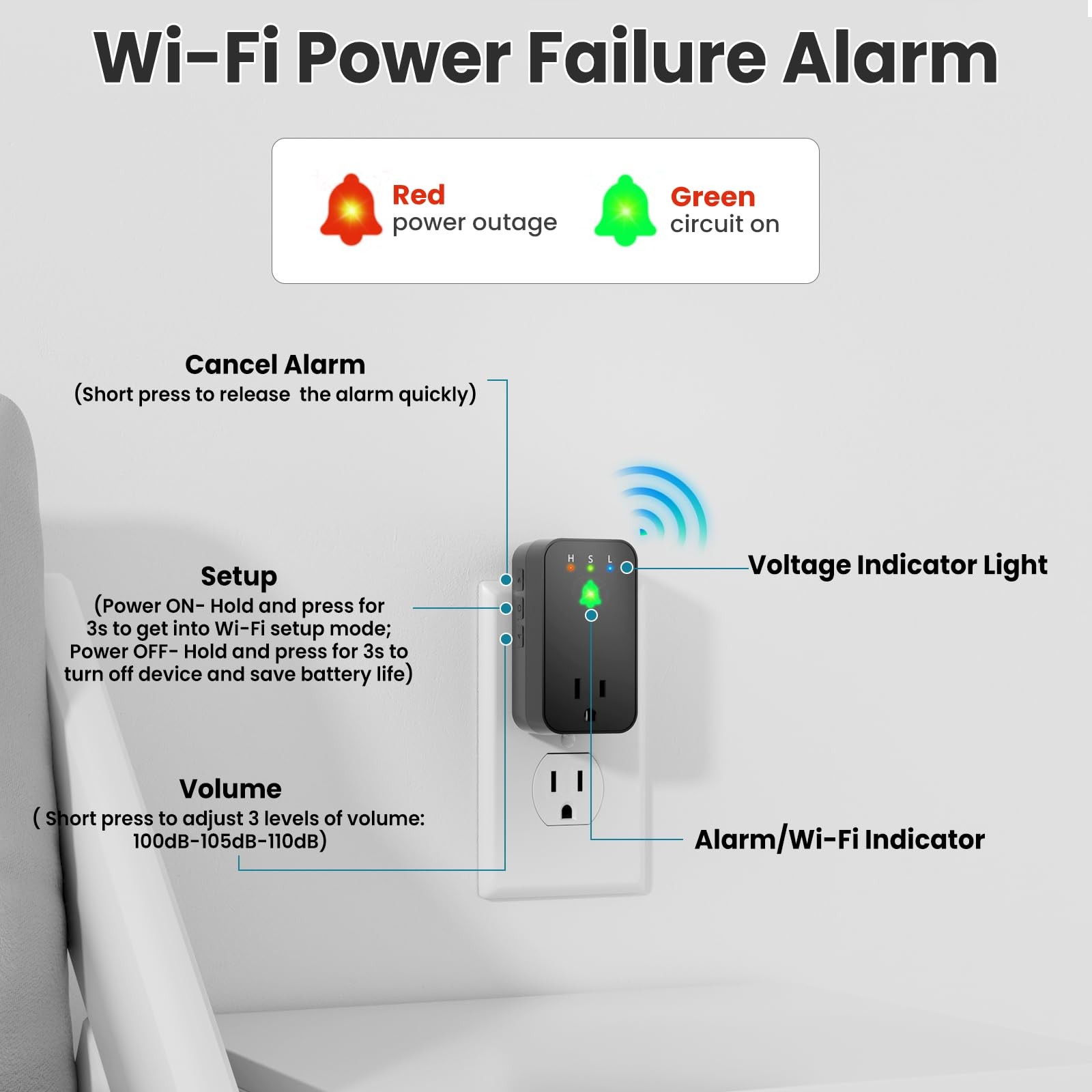 Smart WiFi Power Outage Alarm Fridge Freezer Sump Pump Alert 110dB App