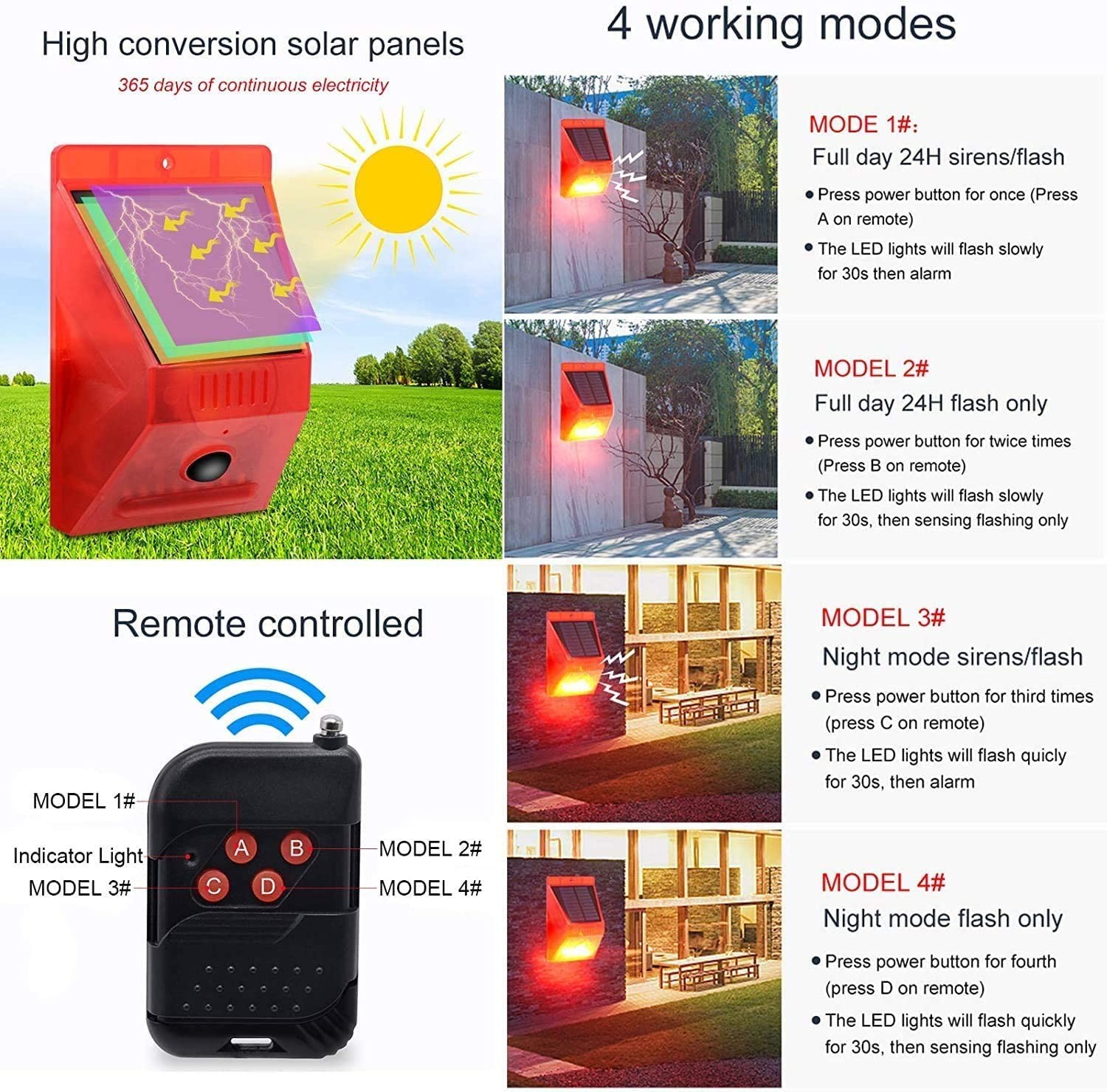Solar Alarm Strobe Light with Remote Control Motion Sensor Detector Outdoor A…