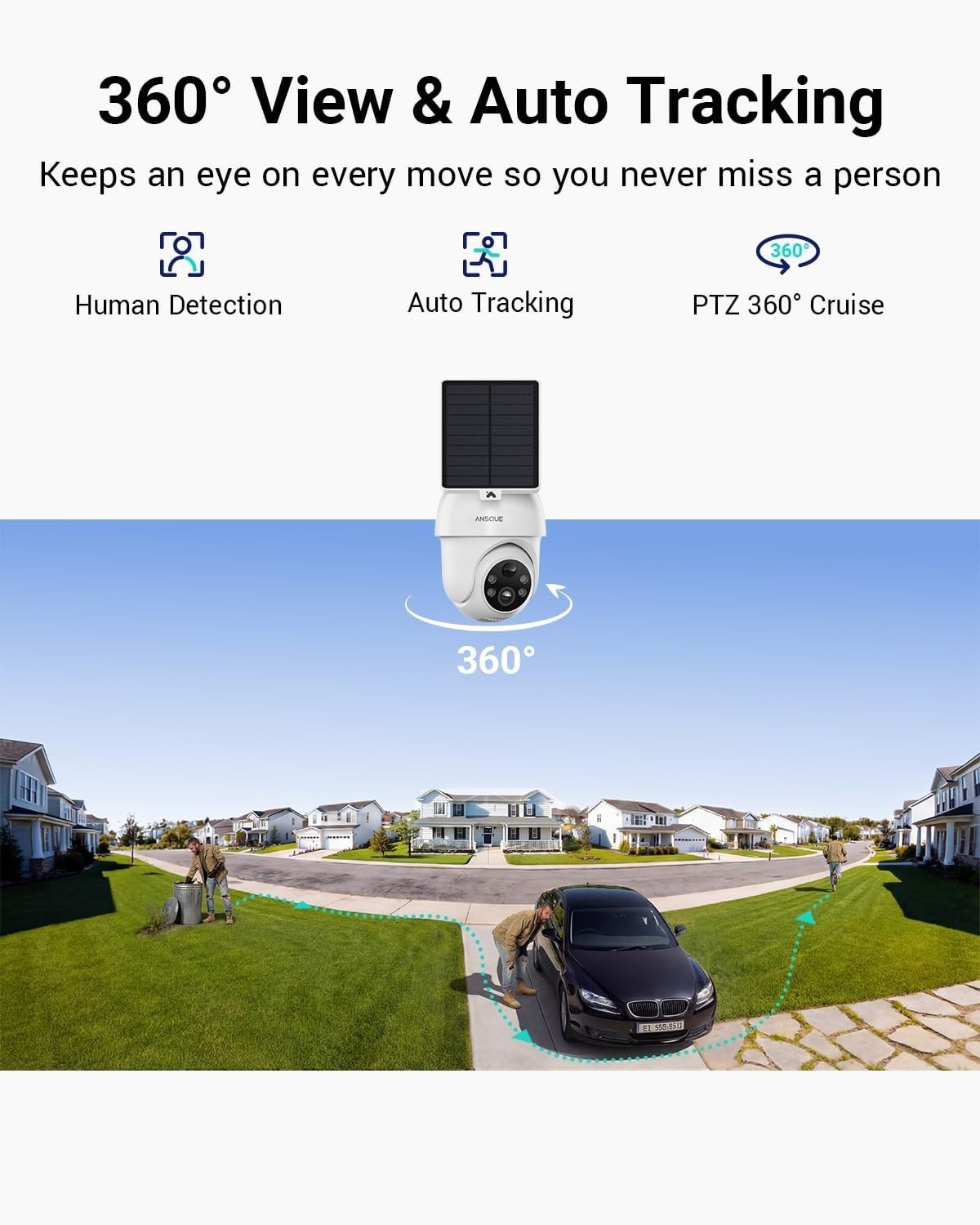 Comprehensive Home Security Kit – 4 Solar Cameras with Voice and Remote Features