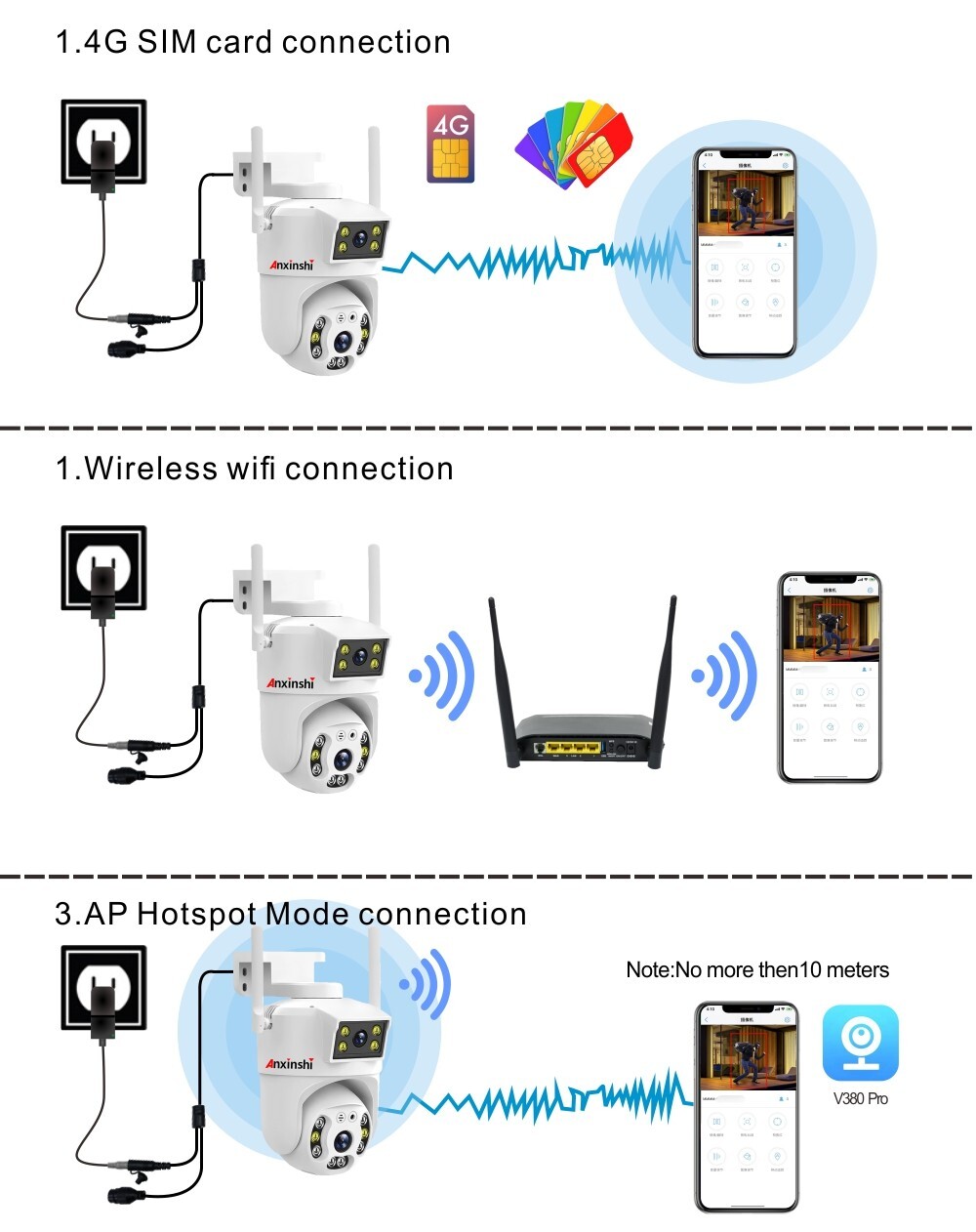 HD 4MP Two-Way Audion AI Human Detection Dual Lens 4G PTZ Camera V380 Pro APP