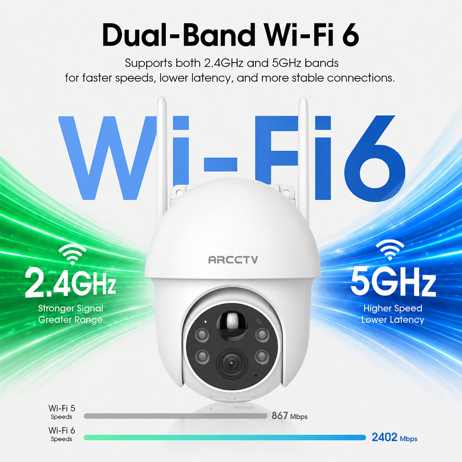 ARCCTV 4MP WiFi6 Wireless Outdoor Security Camera Solar Battery Powered PTZ Cam