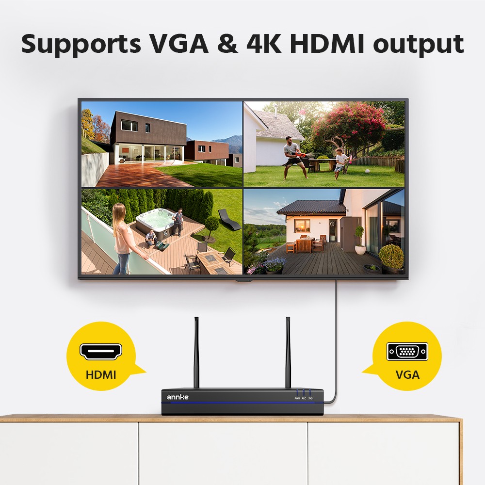 ANNKE 16CH NVR Wireless 4MP Dual Lens Color Security Camera System Two Way Audio