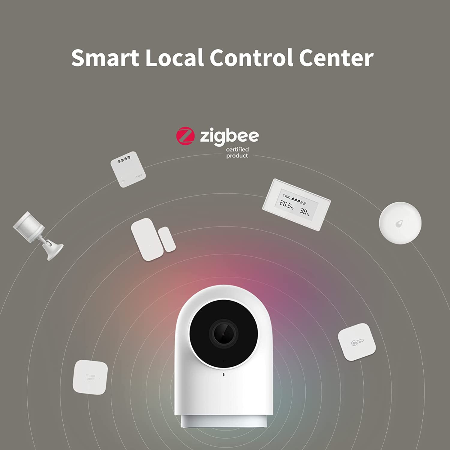 Security Camera Hub Indoor G2H Pro, 1080P HD Homekit Secure Video Indoor Camera,
