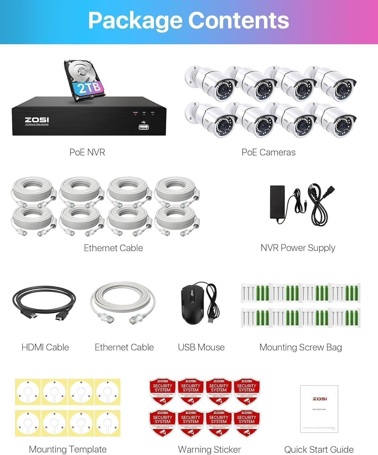 4K Poe Home Security Camera System with 2TB HDD, 8Pcs 5MP Weatherproof Outdoor I