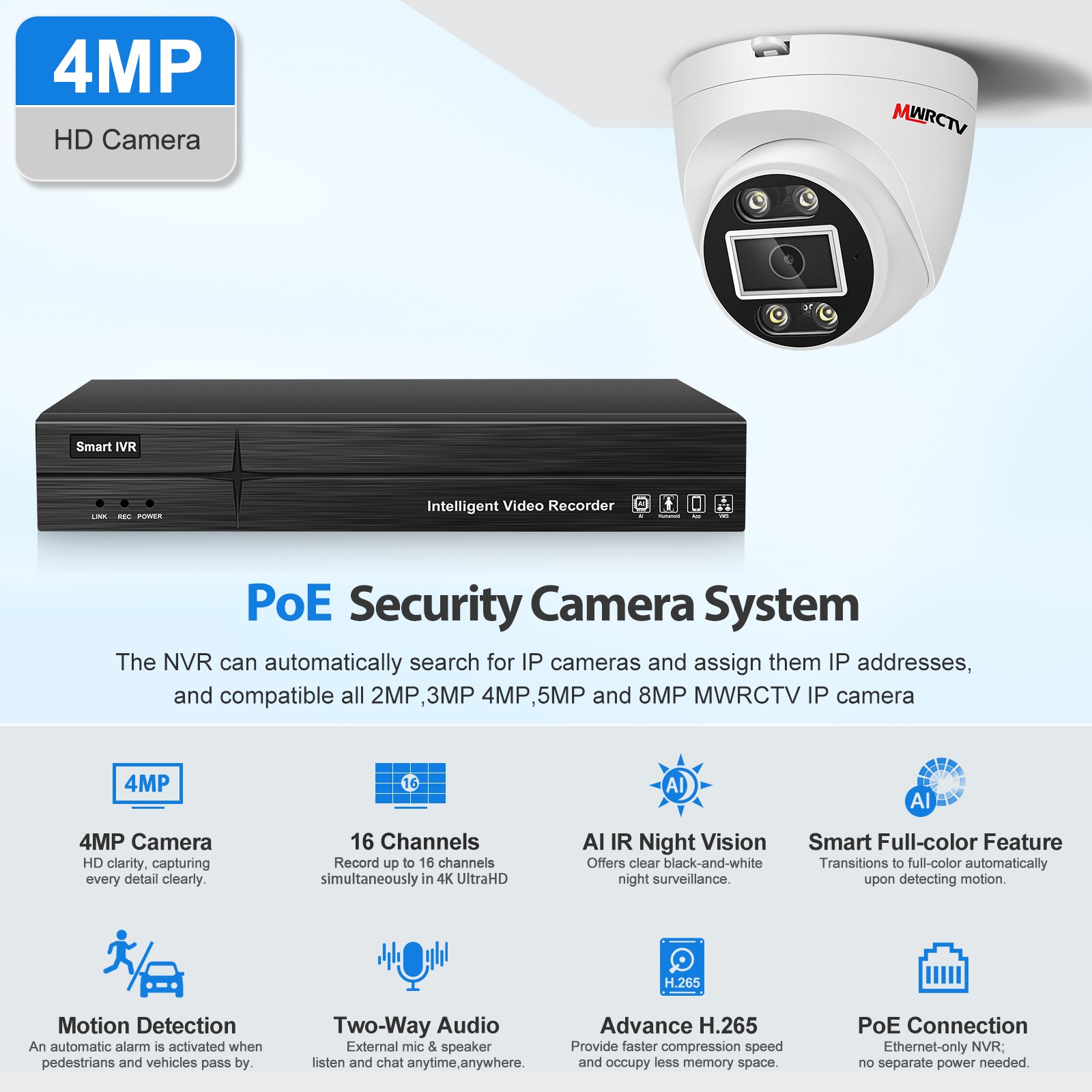 Home security System 4/8 pcs 4MP POE Camera 4K 16CH NVR POE Security System