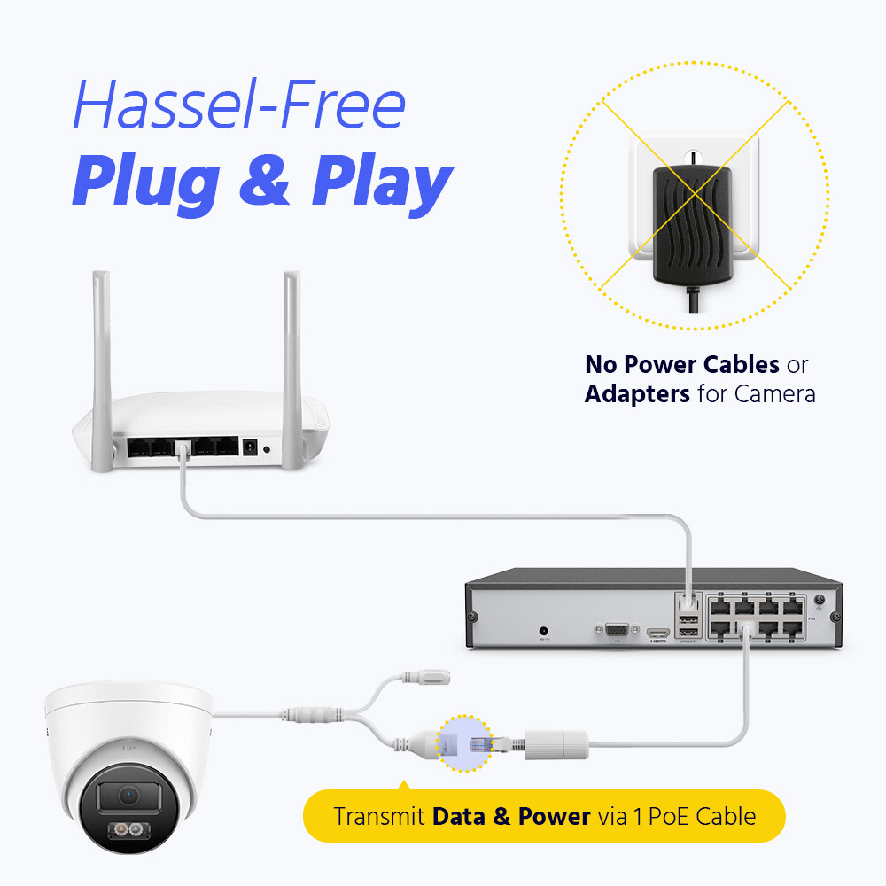 ANNKE C500P 4x 3K POE Security IP Camera Audio Recording 5MP AI Color Night IP67