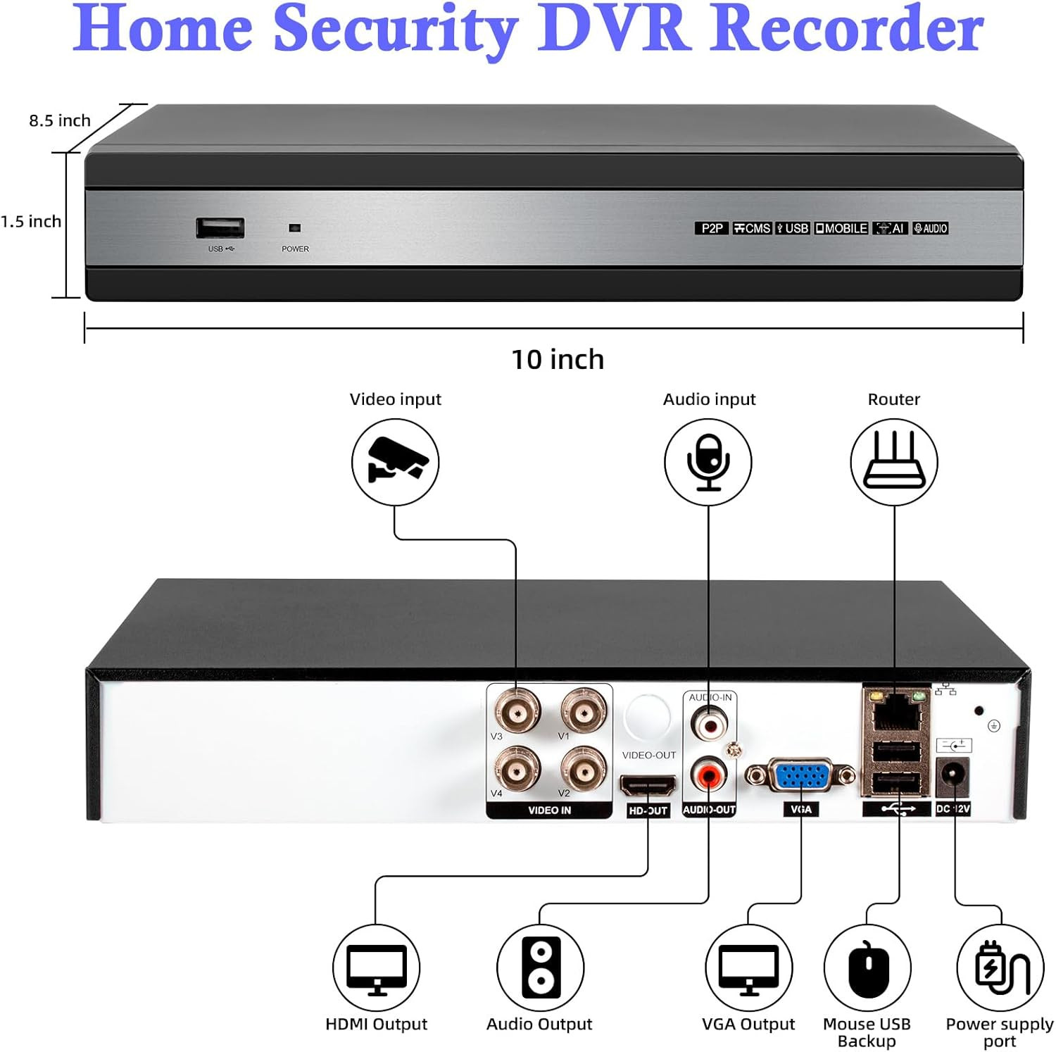 Security Camera System, 4 Channel 6IN1 DVR for Security Camera/AHD/TVI/CVI/CVBS