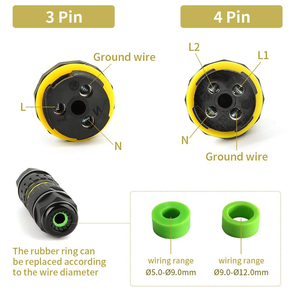 3 Pole Wire Connector Waterproof IP68 External Electrical M20-3Pin, Black