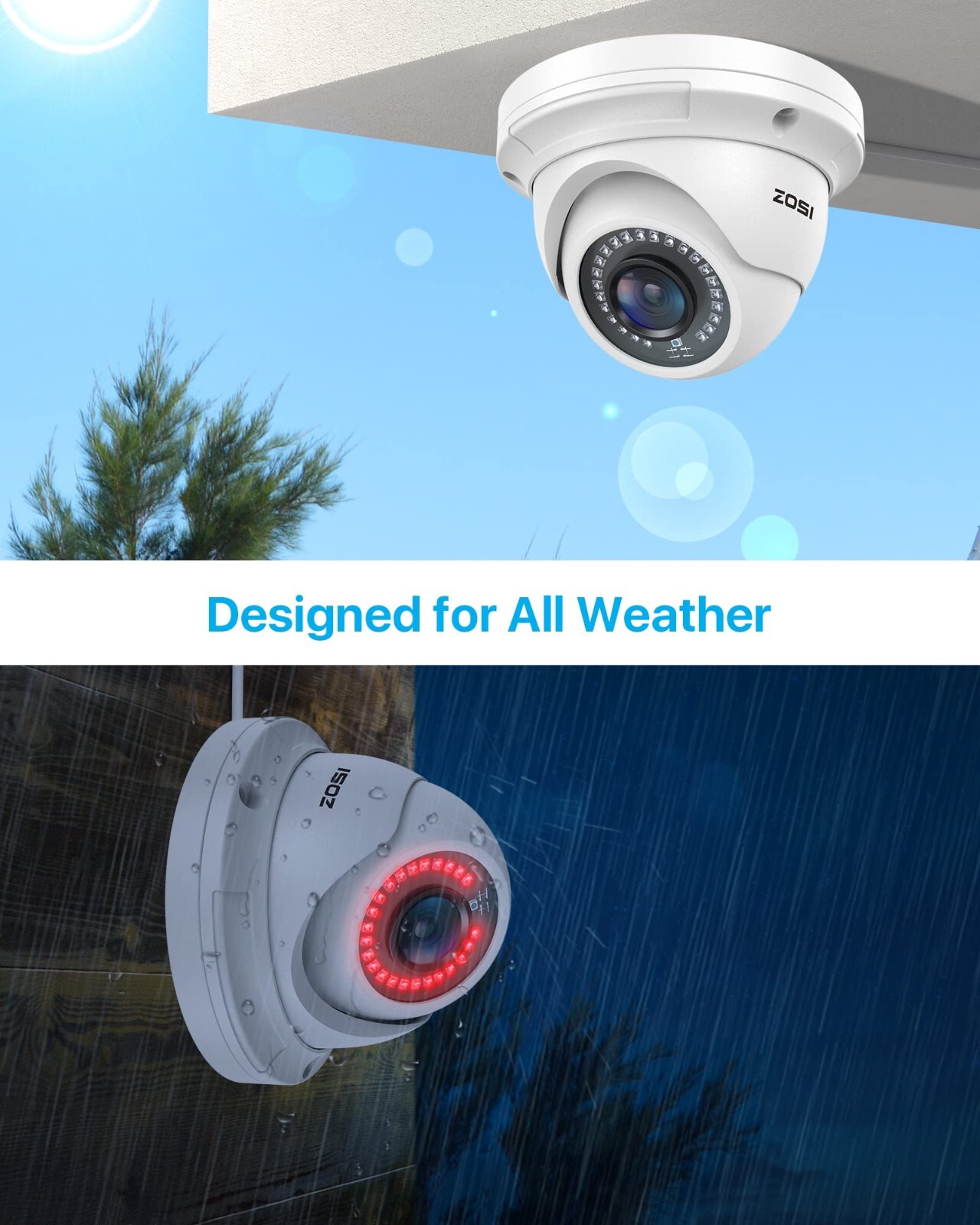 ZOSI 16CH NVR H.265+ 4K 8MP PoE Security 5MP IP Recycle Record Camera System 4TB