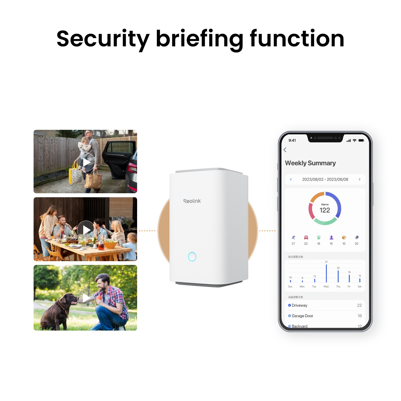 Reolink Home Hub Wireless Outdoor WiFi Security Camera Argus Eco Ultra Solar