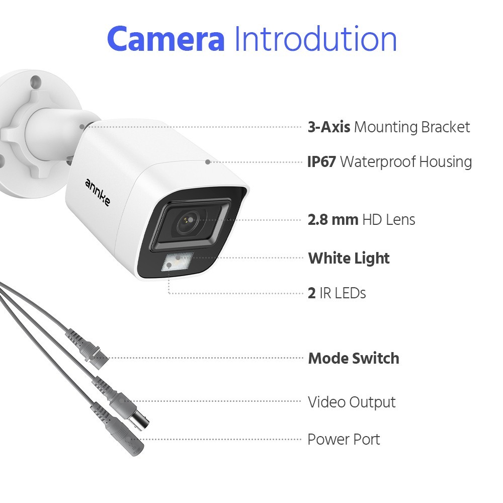 ANNKE 16CH DVR 4K CCTV Security Camera System AI Color Night Vision IP67 H.265+