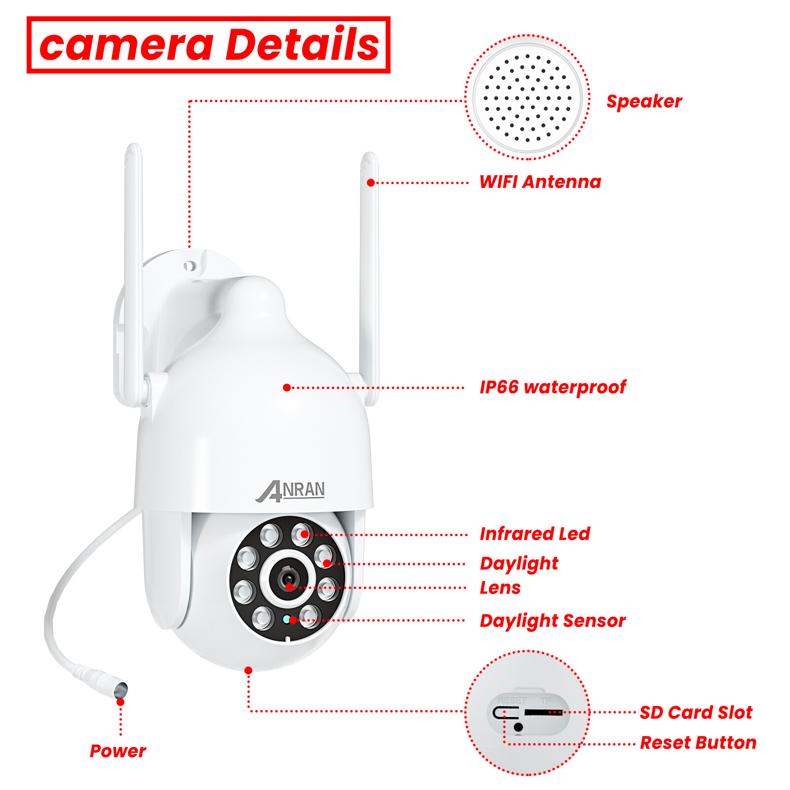 Security Camera 5MP HD For ANRAN Wireless Home Outdoor NVR System Night Vision