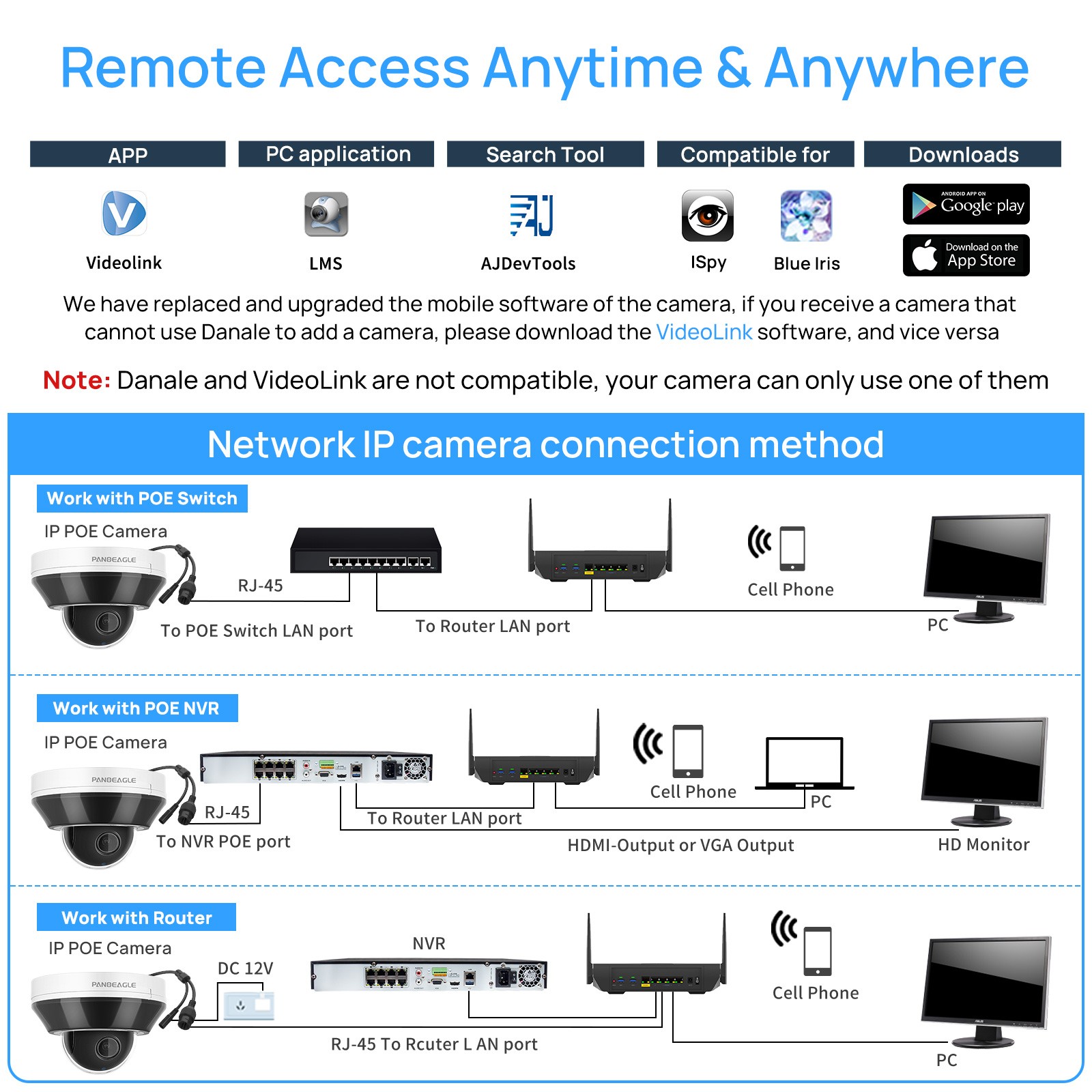 Vikylin CCTV System 16POE 16CH NVR PTZ 3×Zoom IR Mini Dome MIC 6MP Camera MD Lot