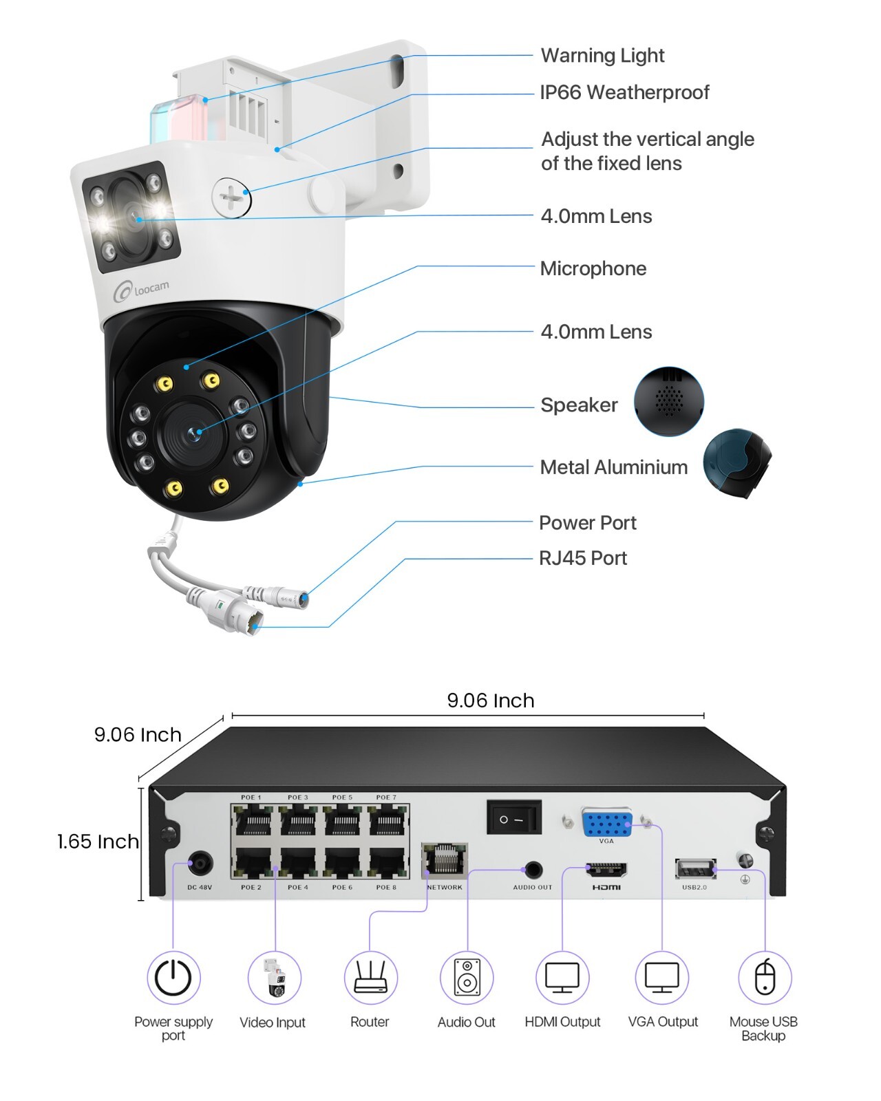 Loocam Dual Lens(4MP+4MP) 4K 8 Channel PoE NVR Security Camera System 2TB HDD