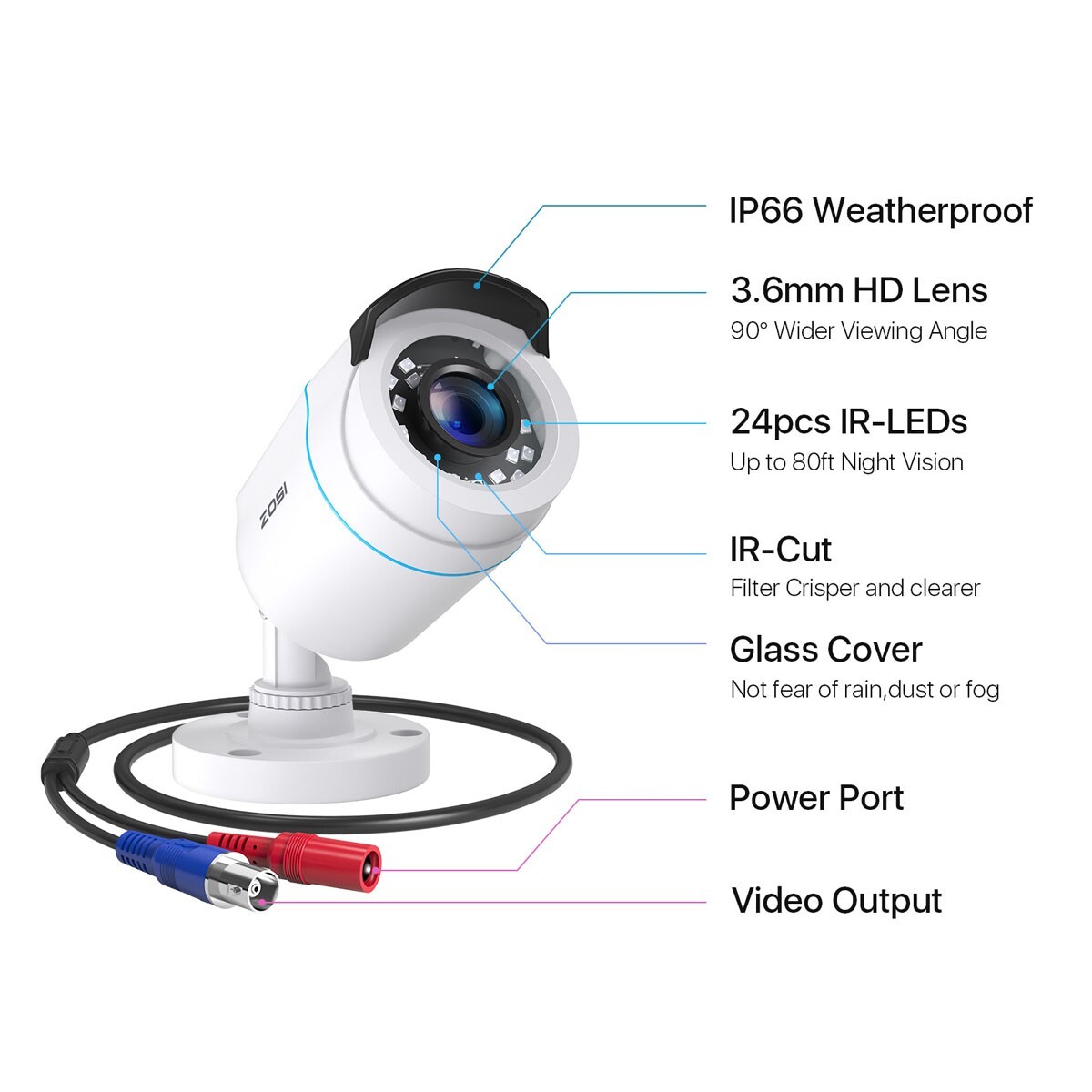 ZOSI H.265+ 5MP Lite 8CH DVR 1080p HD Outdoor IR HomeSecurity Camera System Kit
