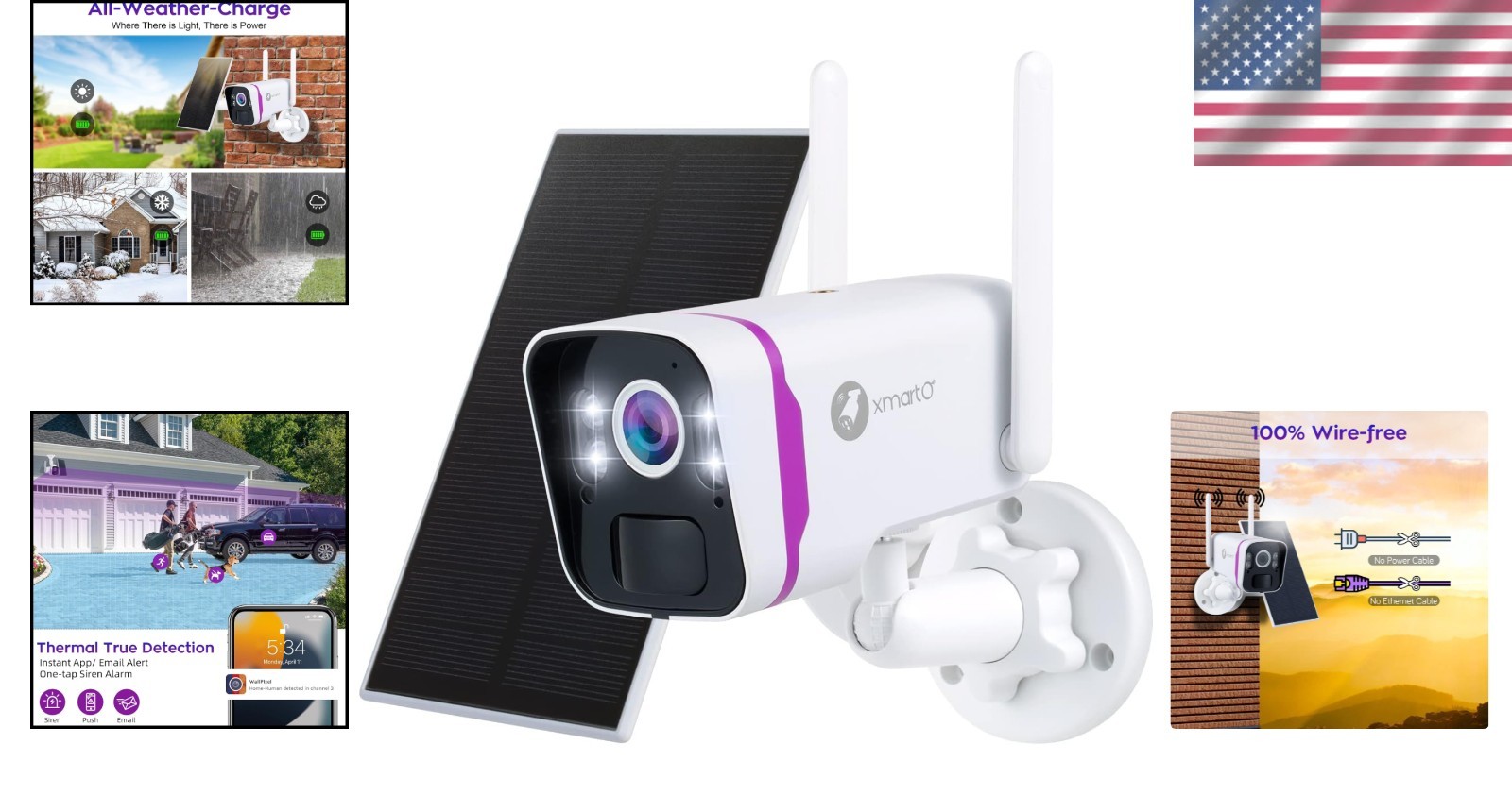 Easy Installation Wireless Security System